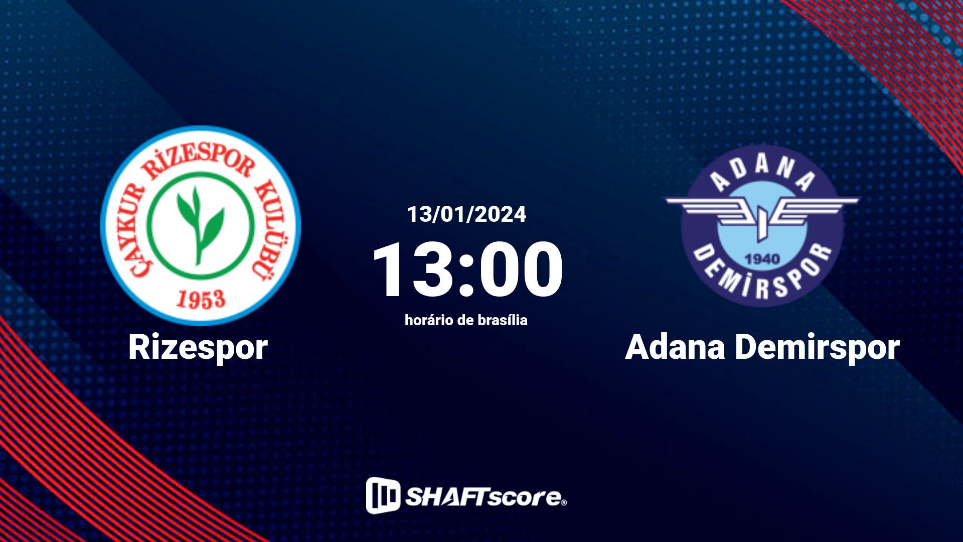 Estatísticas do jogo Rizespor vs Adana Demirspor 13.01 13:00