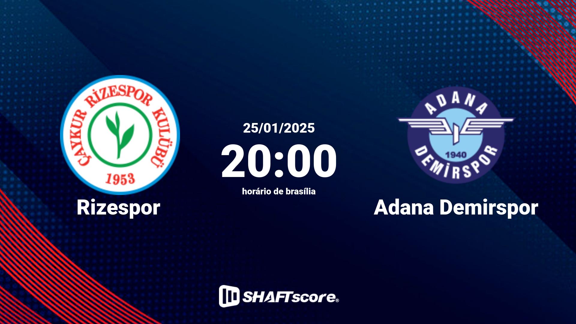 Estatísticas do jogo Rizespor vs Adana Demirspor 25.01 20:00