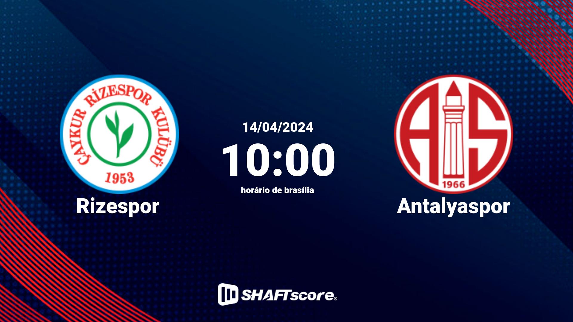 Estatísticas do jogo Rizespor vs Antalyaspor 14.04 10:00