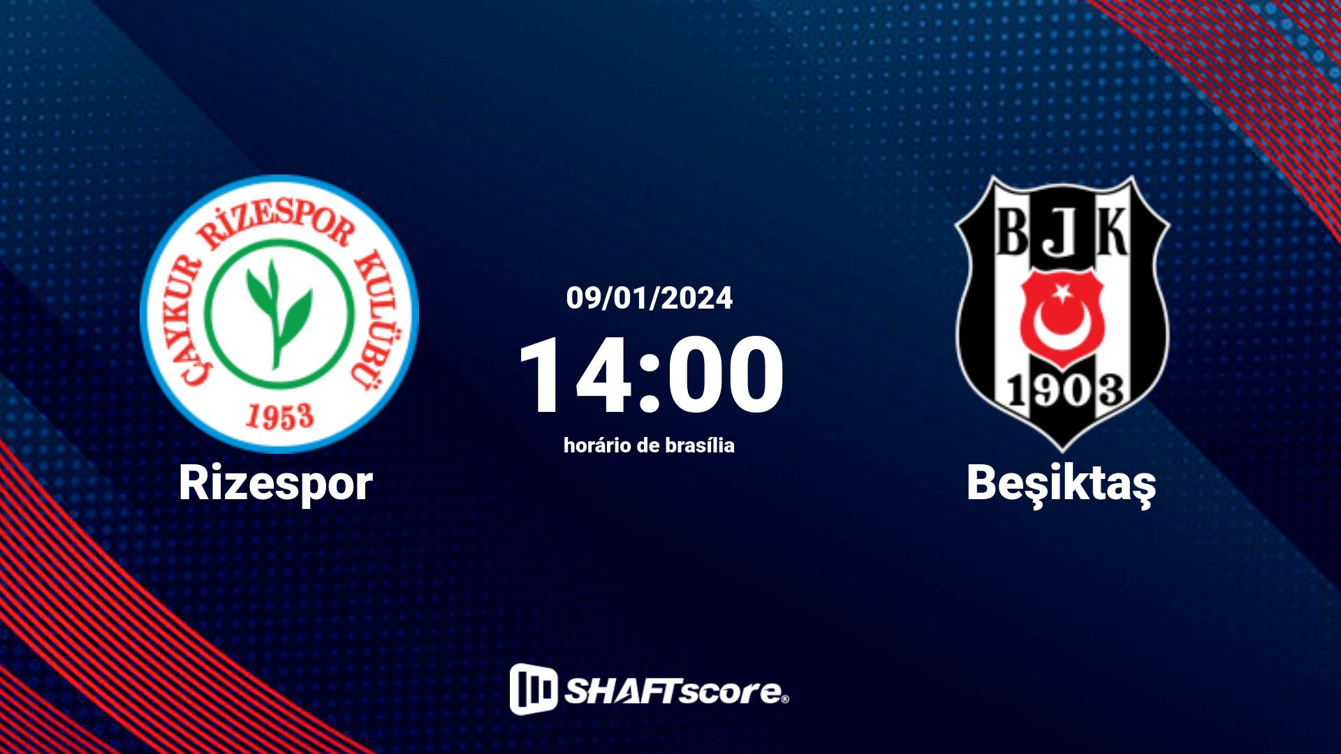 Estatísticas do jogo Rizespor vs Beşiktaş 09.01 14:00