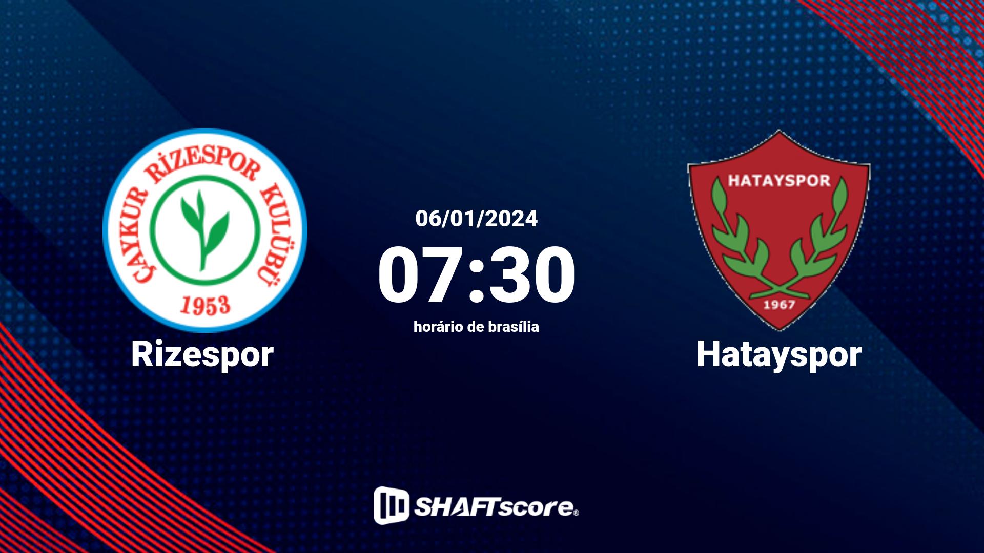 Estatísticas do jogo Rizespor vs Hatayspor 06.01 07:30