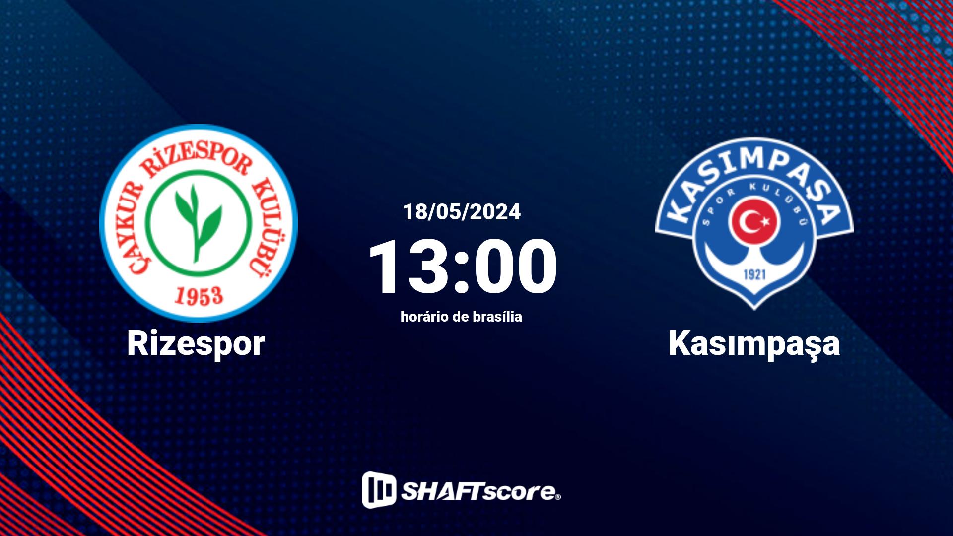 Estatísticas do jogo Rizespor vs Kasımpaşa 18.05 13:00