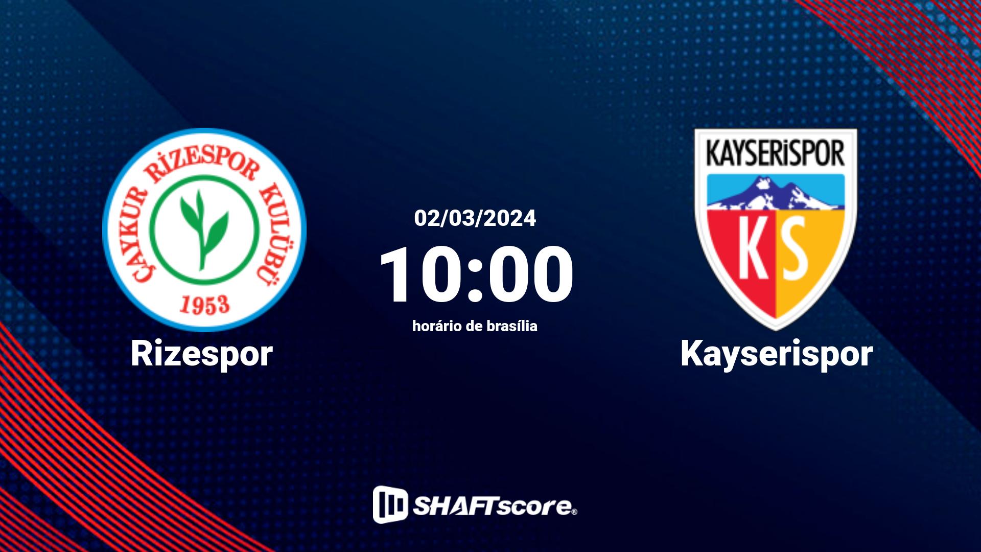 Estatísticas do jogo Rizespor vs Kayserispor 02.03 10:00