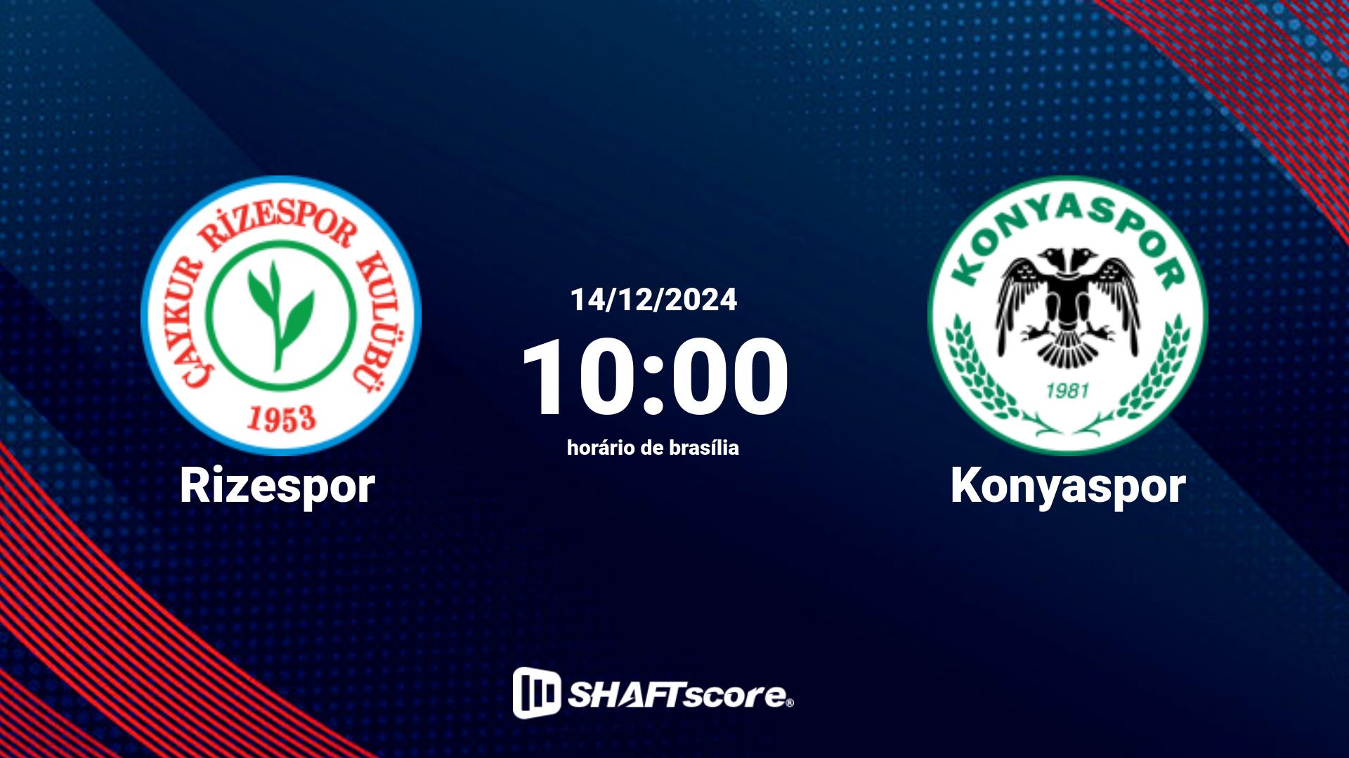 Estatísticas do jogo Rizespor vs Konyaspor 14.12 10:00