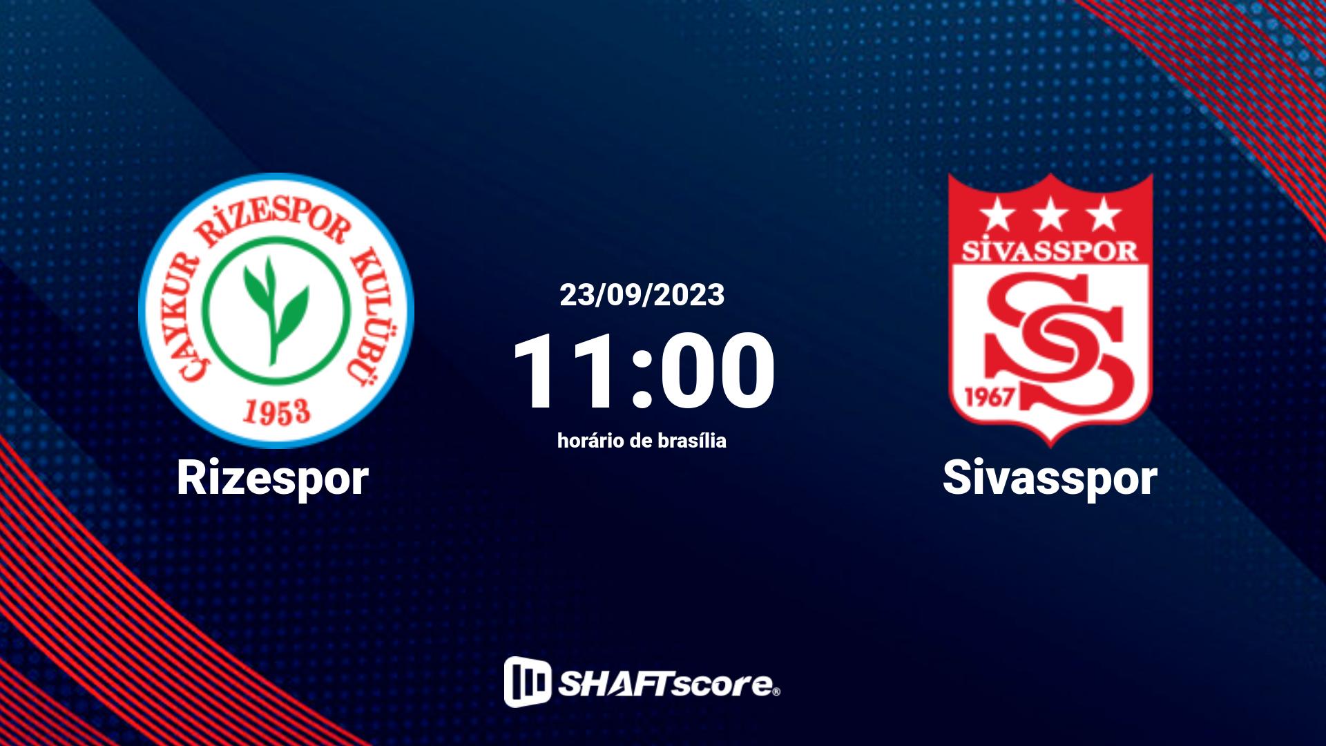 Estatísticas do jogo Rizespor vs Sivasspor 23.09 11:00