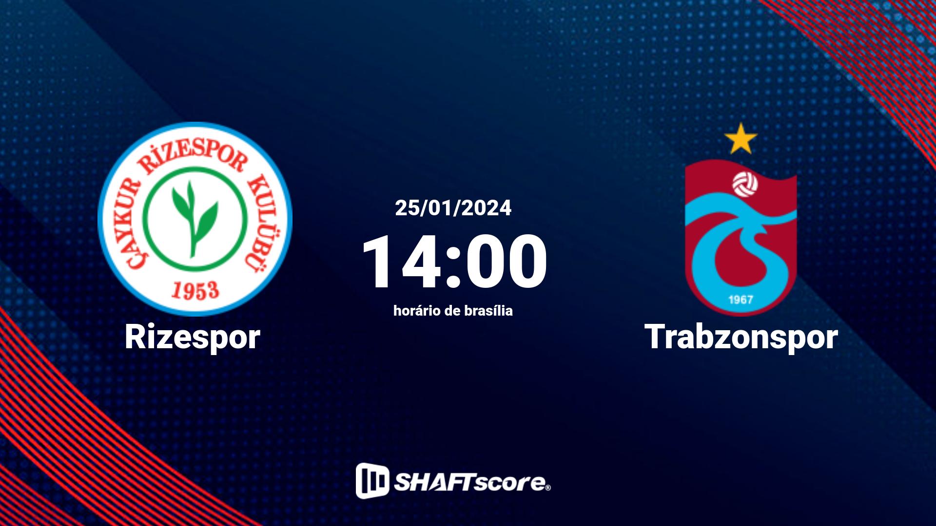 Estatísticas do jogo Rizespor vs Trabzonspor 25.01 14:00