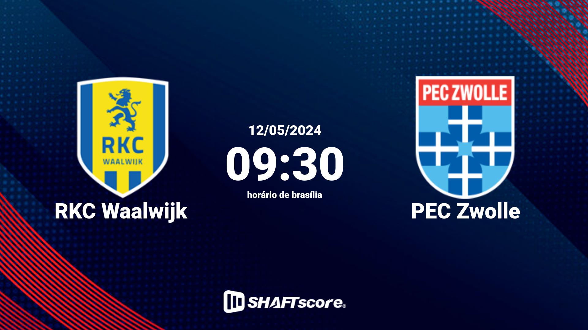 Estatísticas do jogo RKC Waalwijk vs PEC Zwolle 12.05 09:30