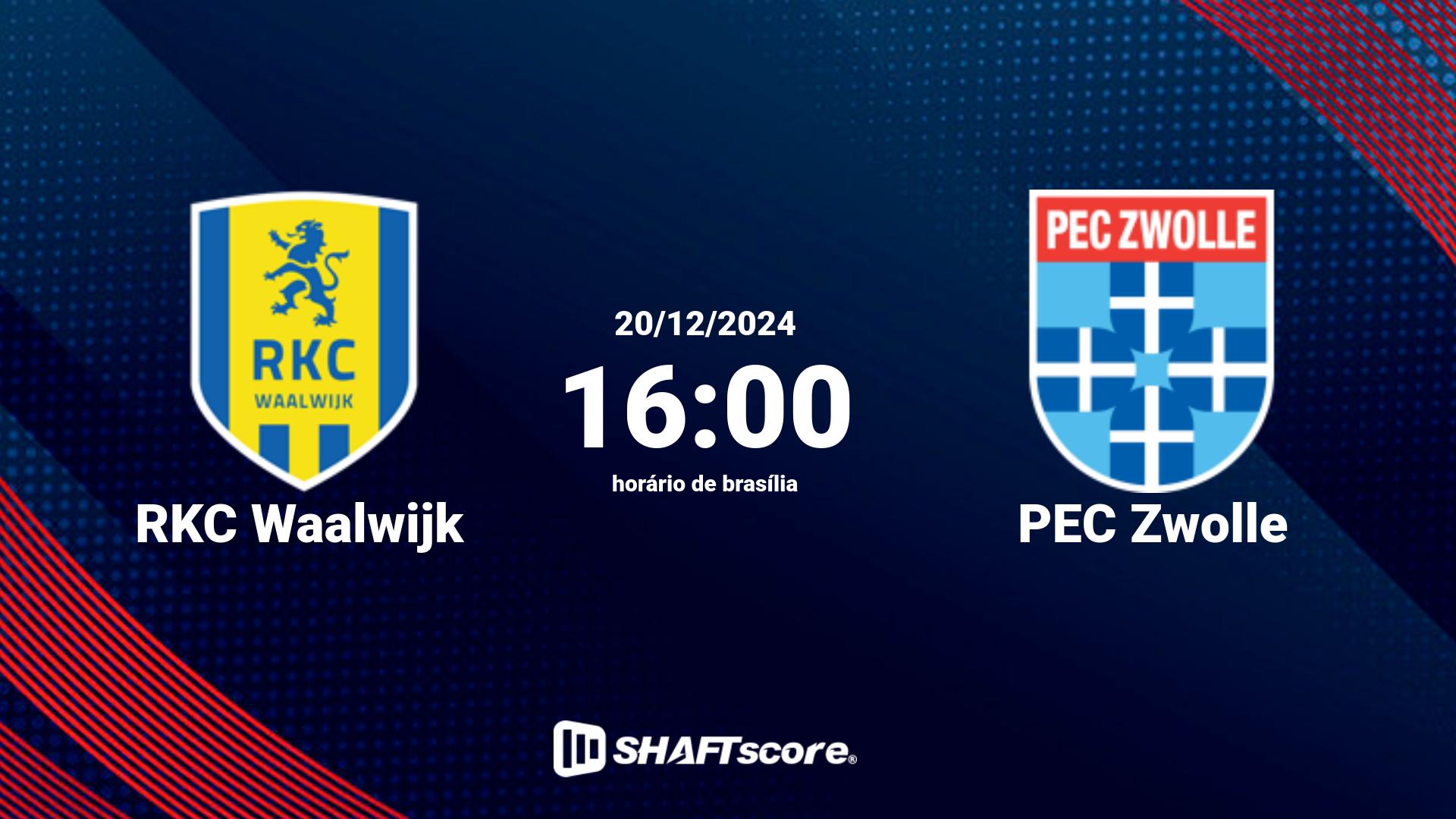 Estatísticas do jogo RKC Waalwijk vs PEC Zwolle 20.12 16:00