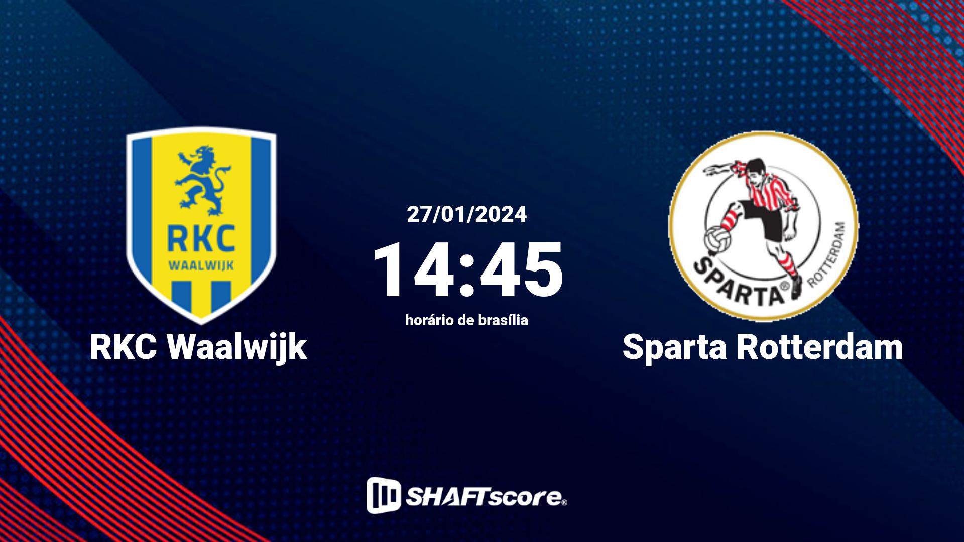 Estatísticas do jogo RKC Waalwijk vs Sparta Rotterdam 27.01 14:45