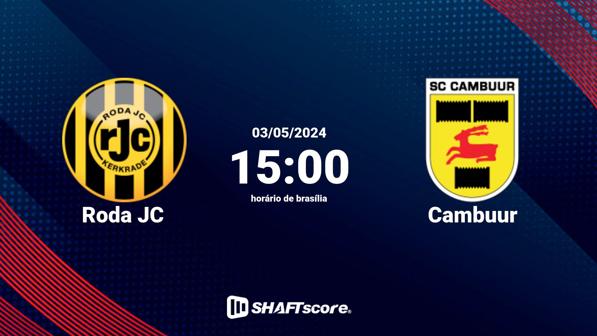 Estatísticas do jogo Roda JC vs Cambuur 03.05 15:00