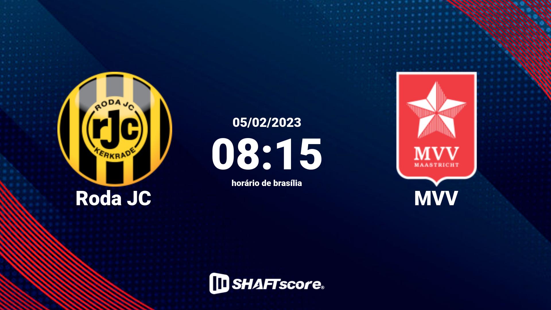 Estatísticas do jogo Roda JC vs MVV 05.02 08:15