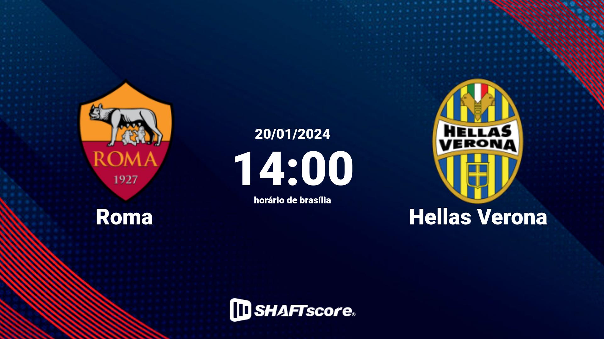 Estatísticas do jogo Roma vs Hellas Verona 20.01 14:00