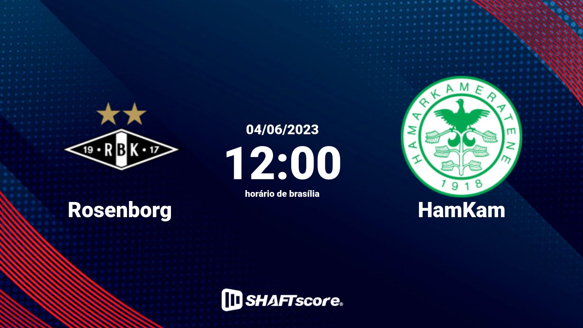 Estatísticas do jogo Rosenborg vs HamKam 04.06 12:00