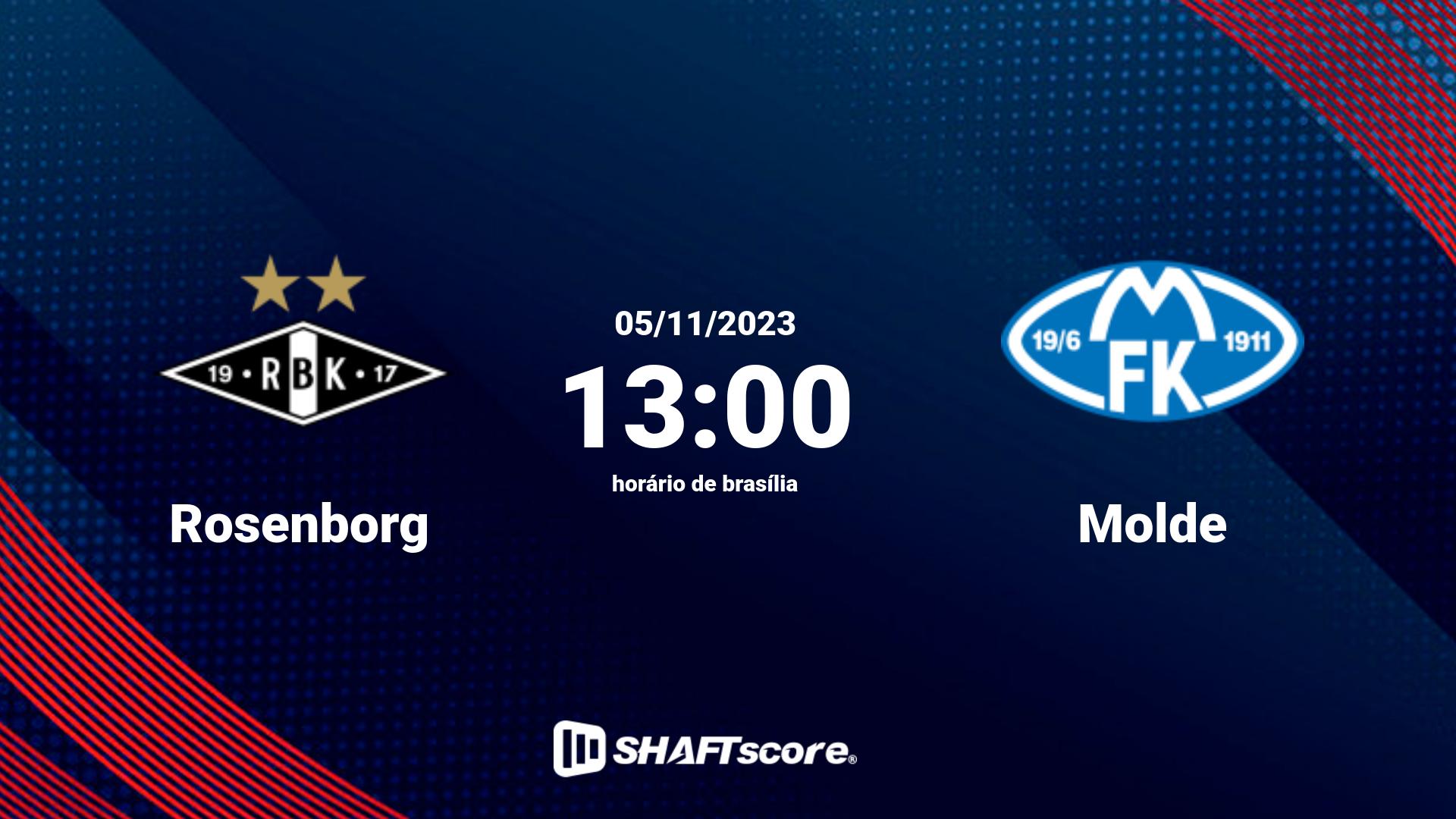 Estatísticas do jogo Rosenborg vs Molde 05.11 13:00