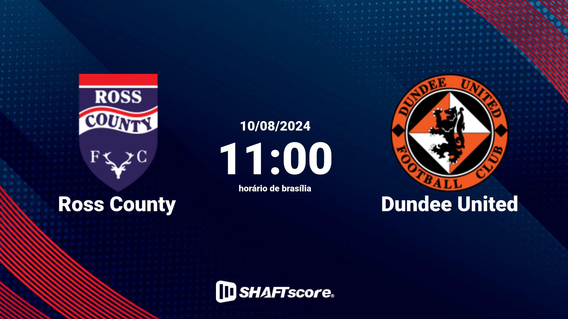 Estatísticas do jogo Ross County vs Dundee United 10.08 11:00