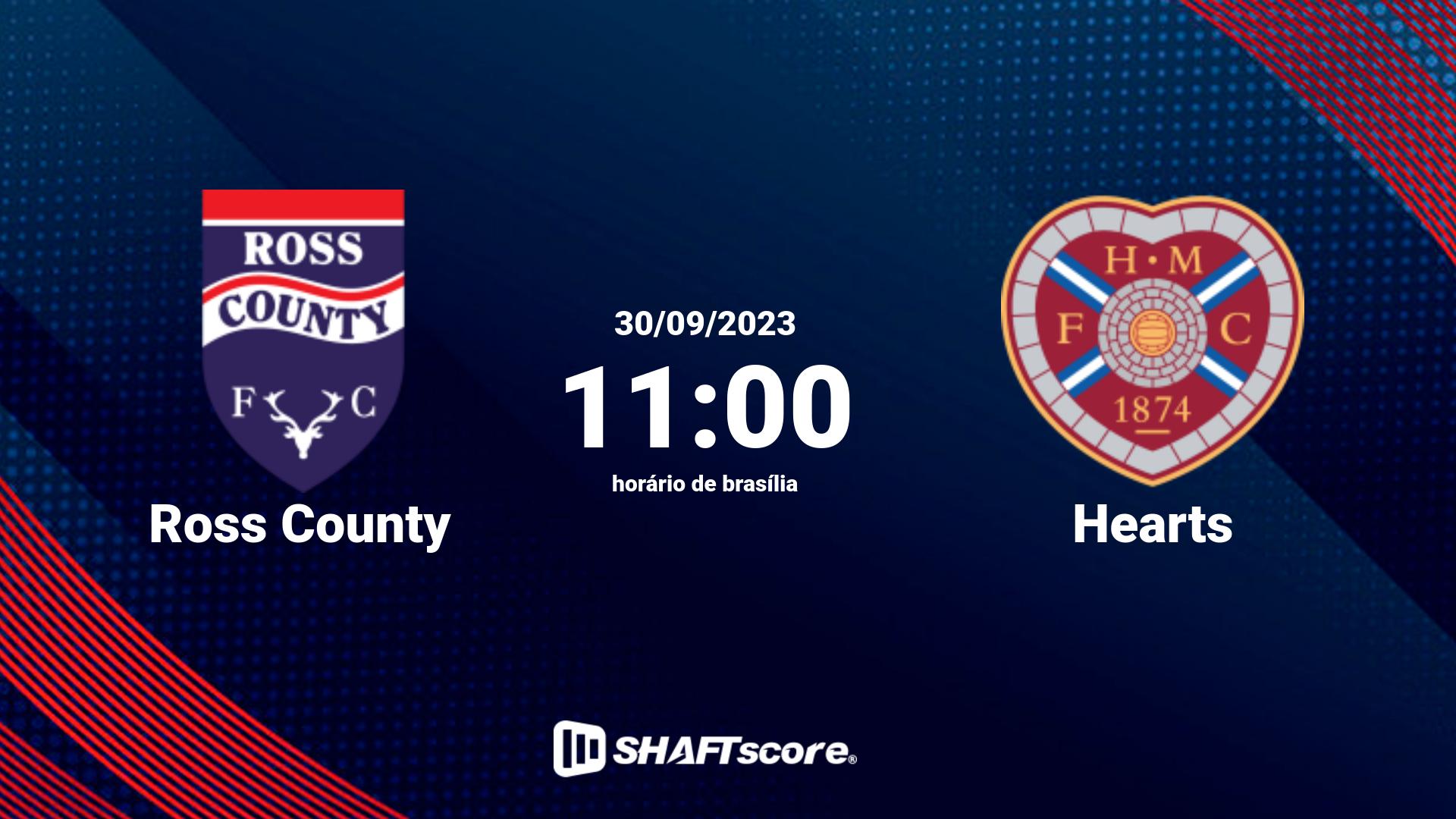 Estatísticas do jogo Ross County vs Hearts 30.09 11:00