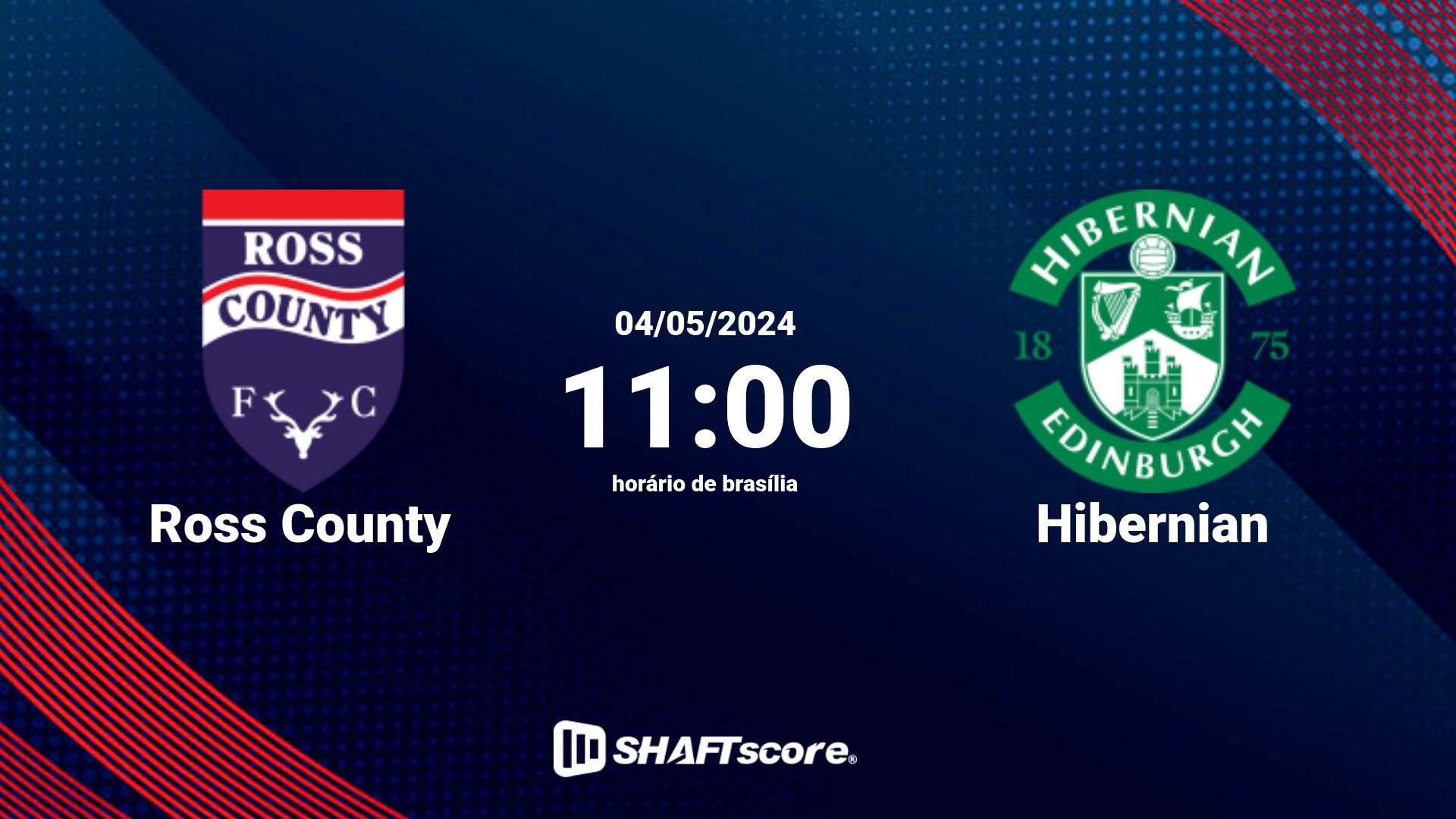 Estatísticas do jogo Ross County vs Hibernian 13.03 16:45