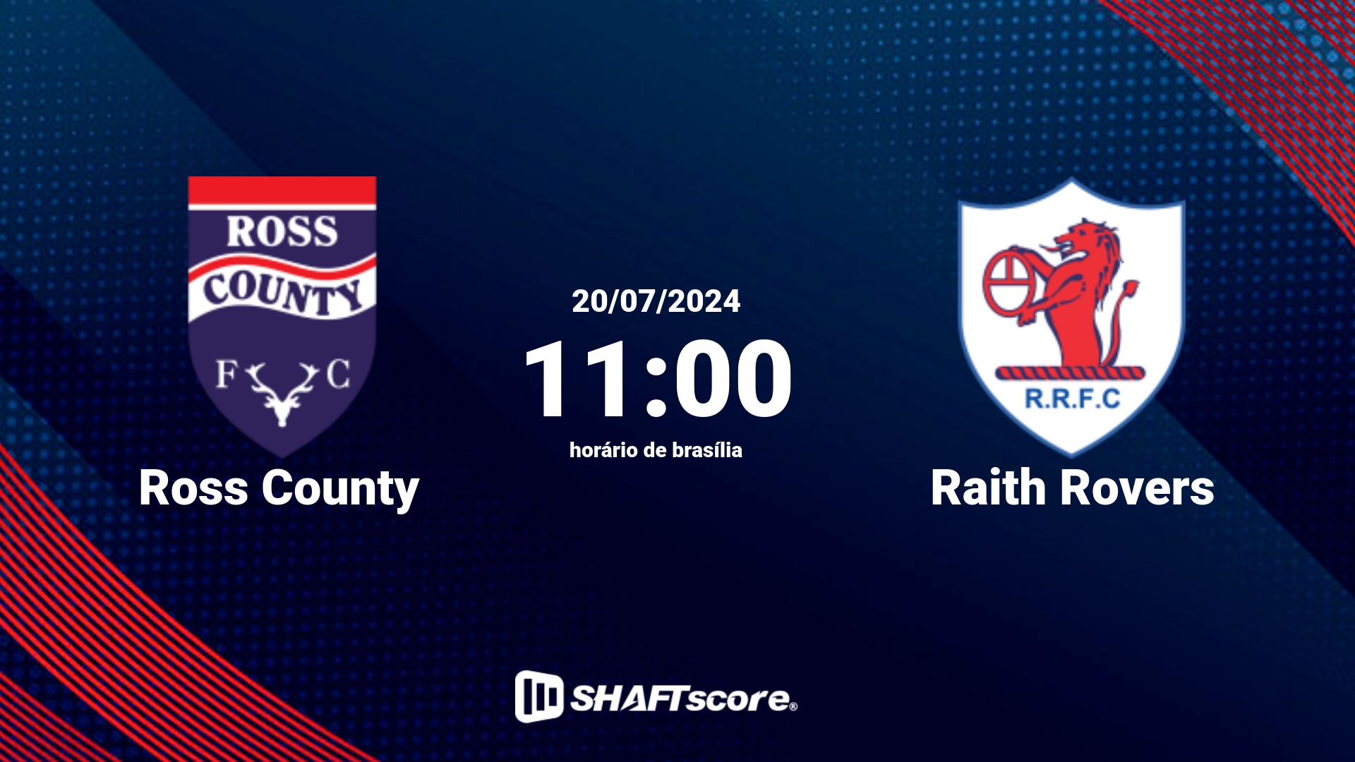 Estatísticas do jogo Ross County vs Raith Rovers 20.07 11:00