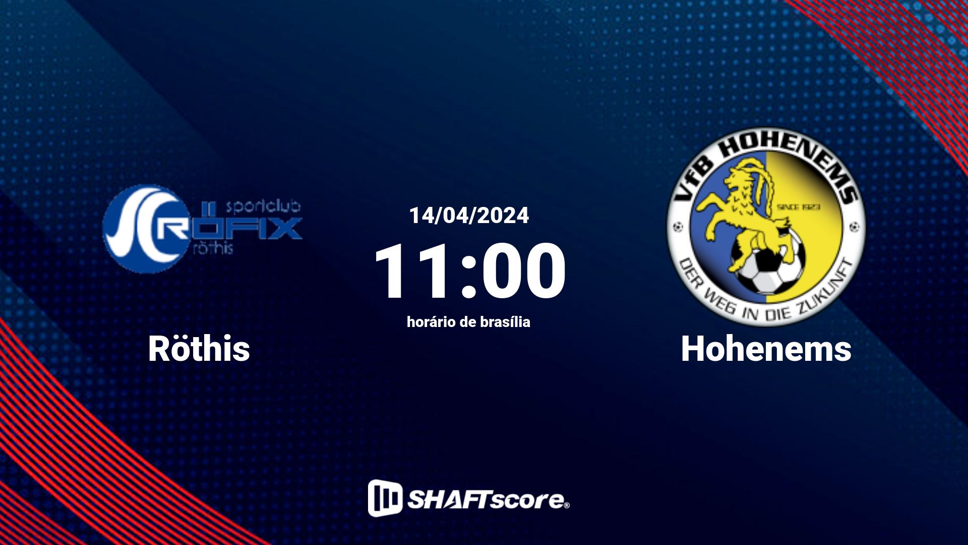 Estatísticas do jogo Röthis vs Hohenems 14.04 11:00