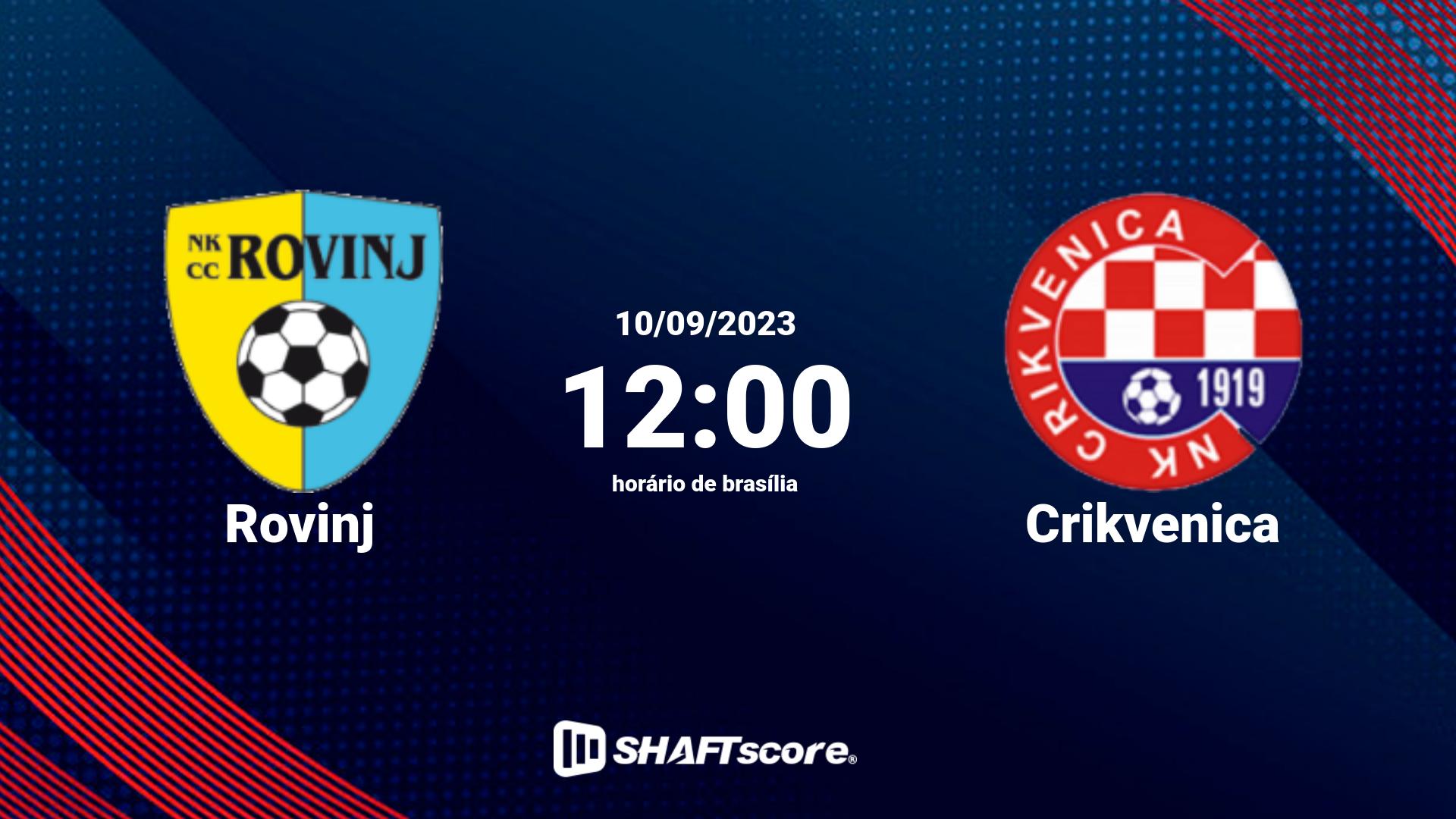 Estatísticas do jogo Rovinj vs Crikvenica 10.09 12:00