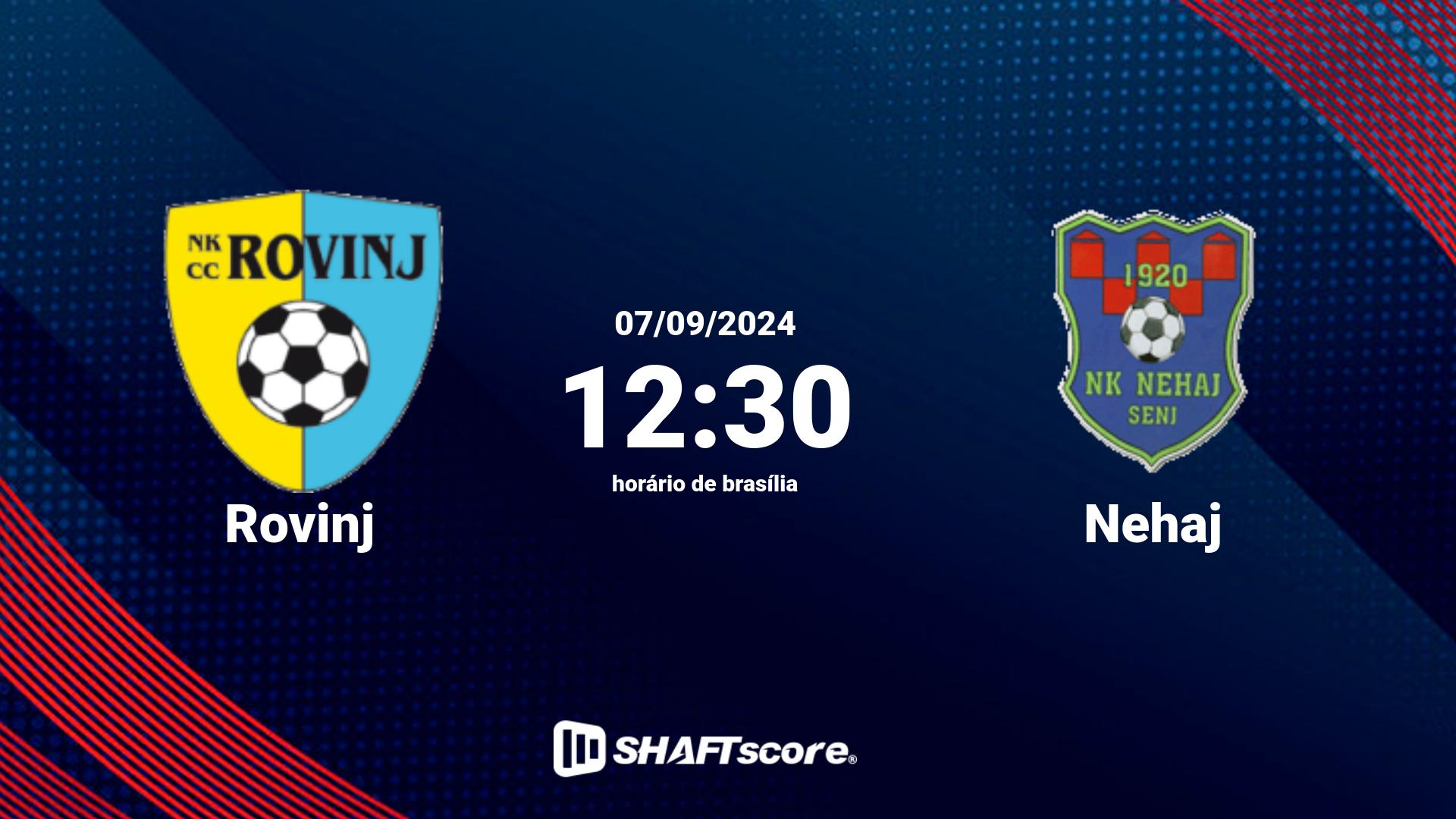 Estatísticas do jogo Rovinj vs Nehaj 07.09 12:30