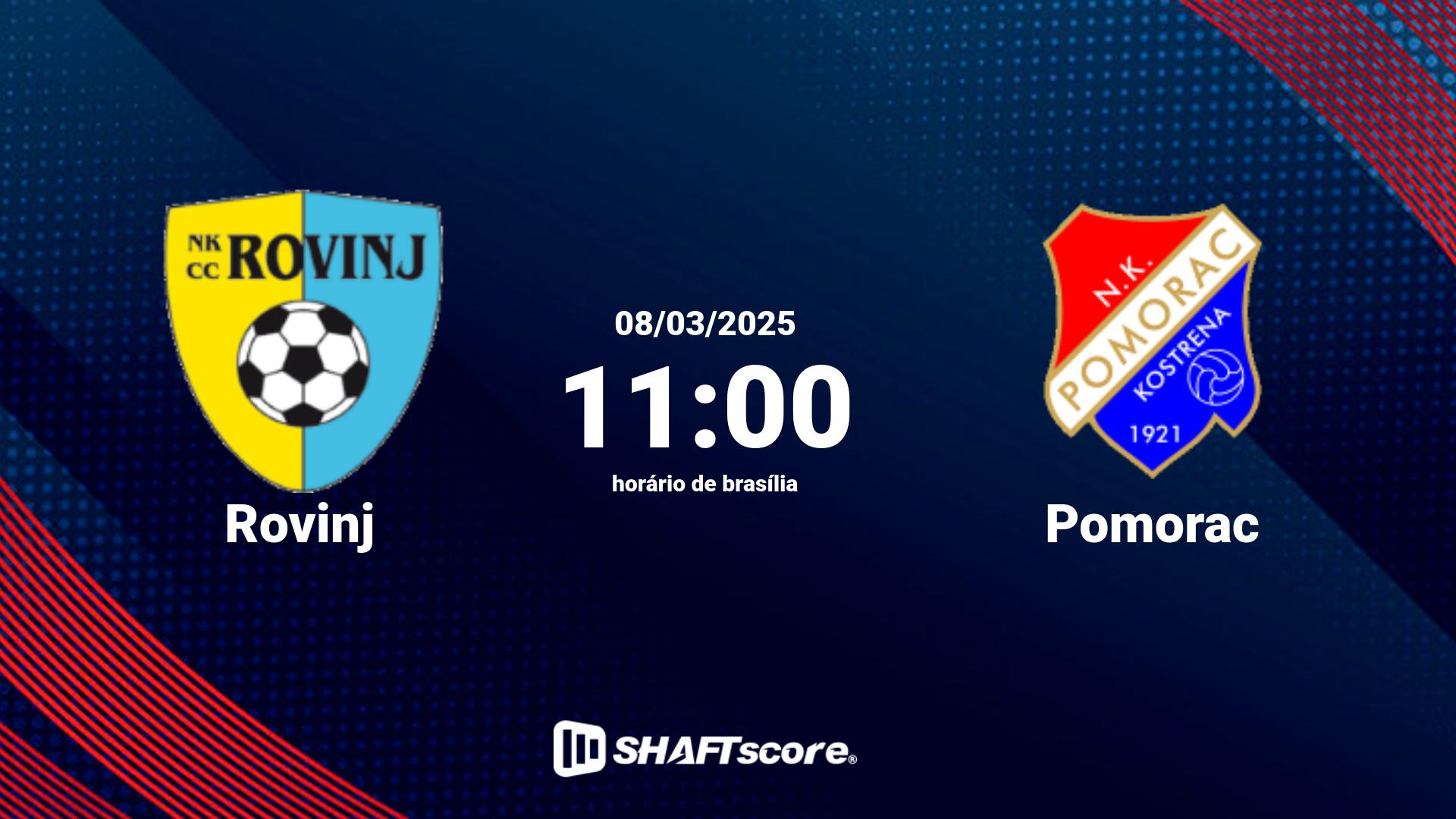 Estatísticas do jogo Rovinj vs Pomorac 08.03 11:00