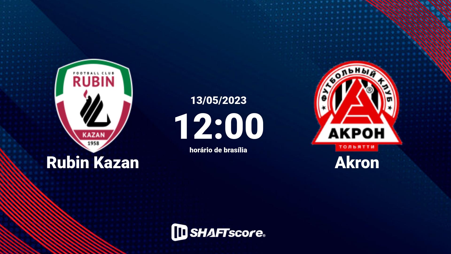 Estatísticas do jogo Rubin Kazan vs Akron 13.05 12:00