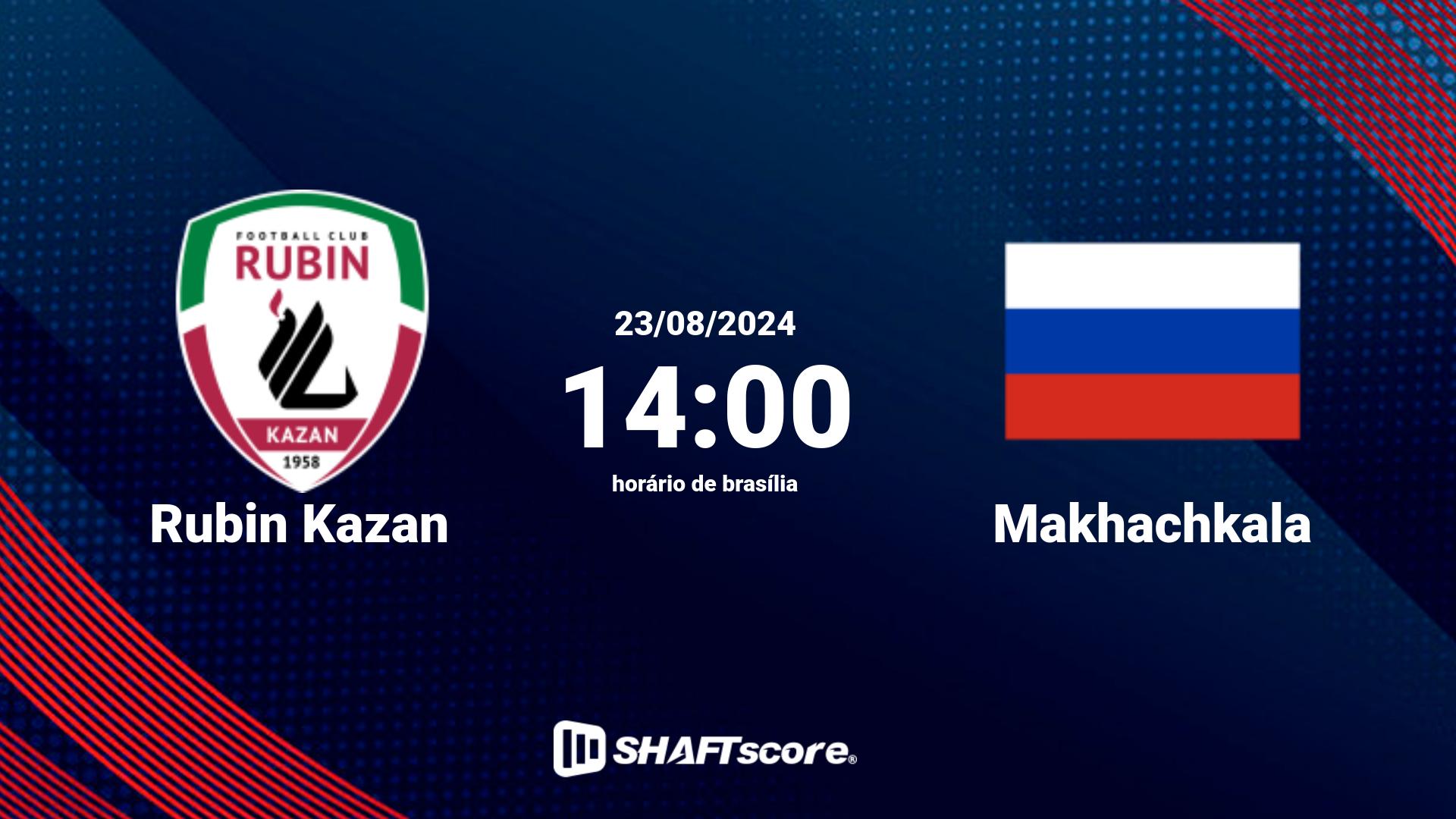 Estatísticas do jogo Rubin Kazan vs Makhachkala 23.08 14:00