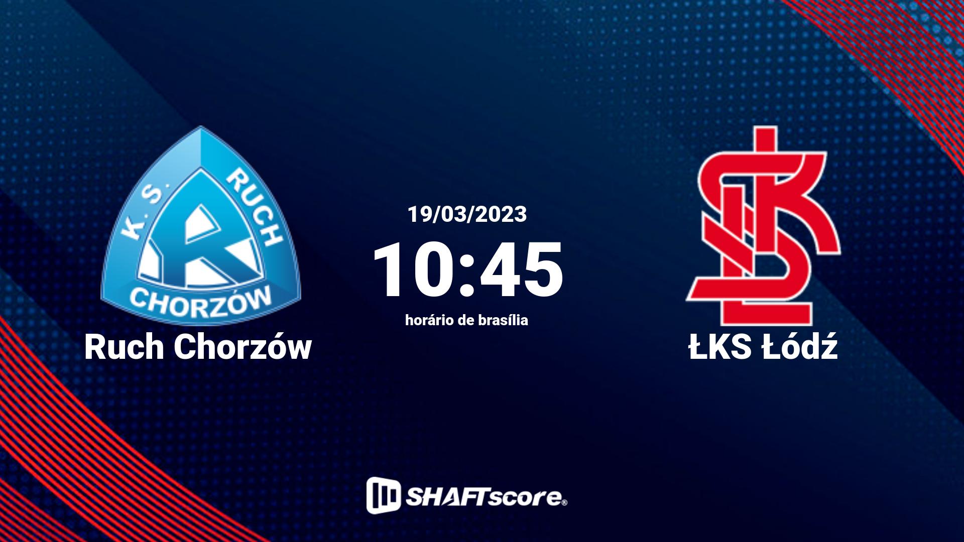 Estatísticas do jogo Ruch Chorzów vs ŁKS Łódź 19.03 10:45