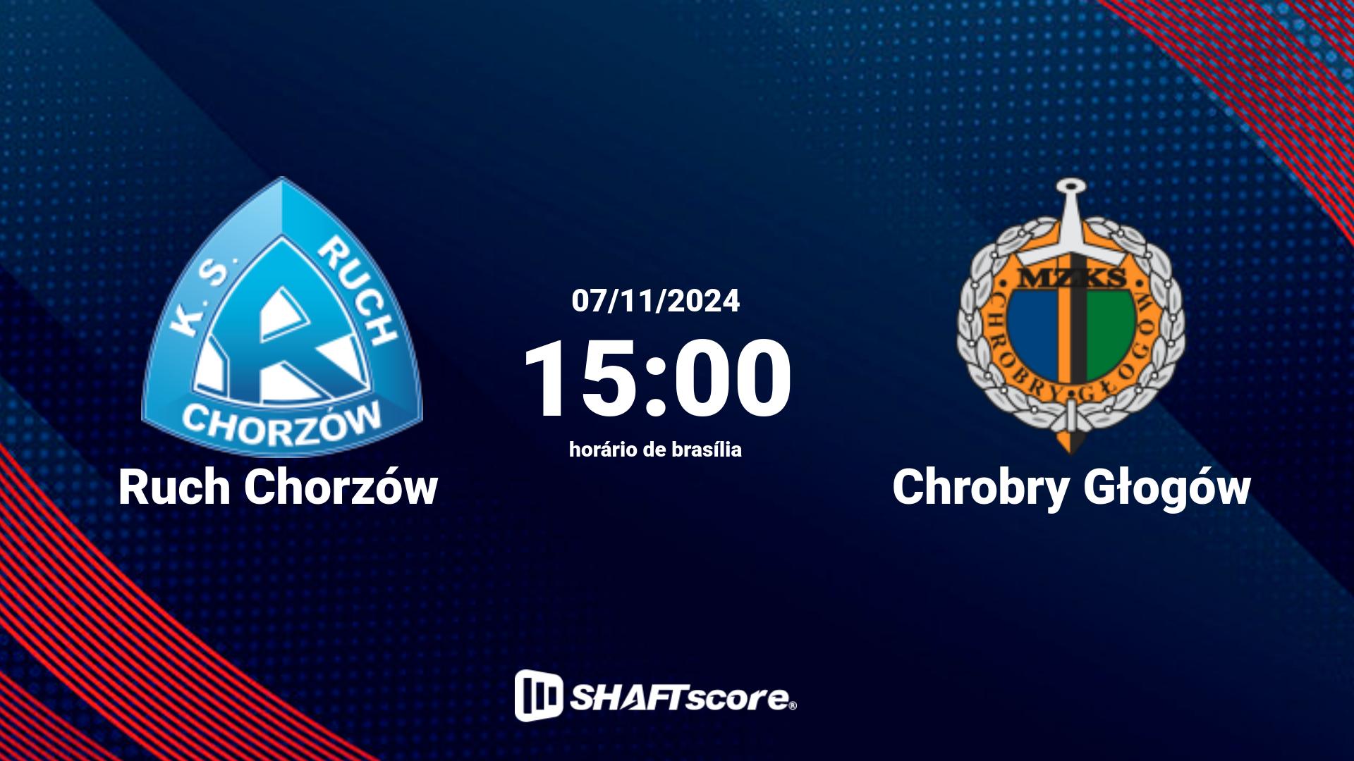 Estatísticas do jogo Ruch Chorzów vs Chrobry Głogów 07.11 15:00