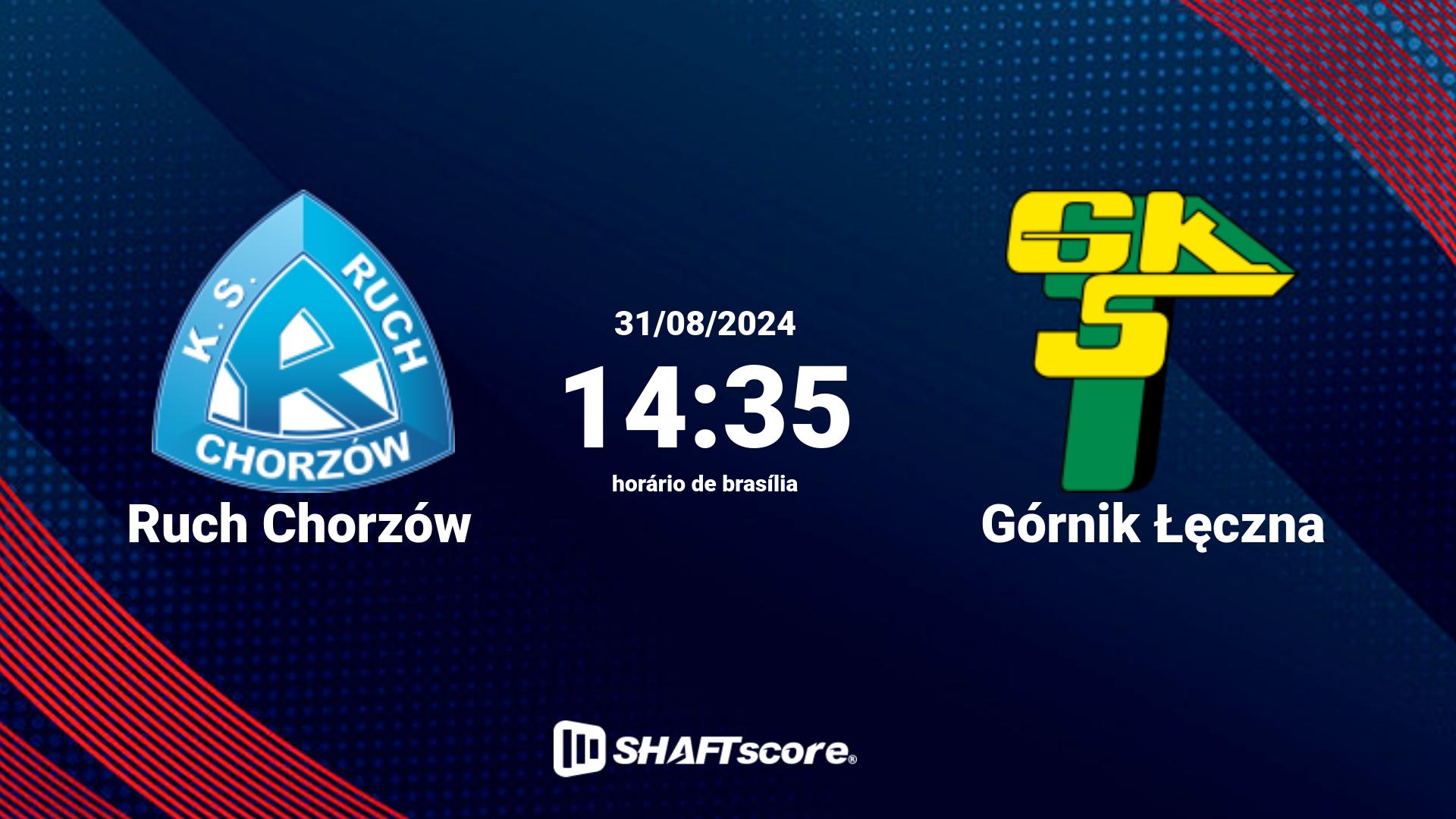 Estatísticas do jogo Ruch Chorzów vs Górnik Łęczna 31.08 14:35