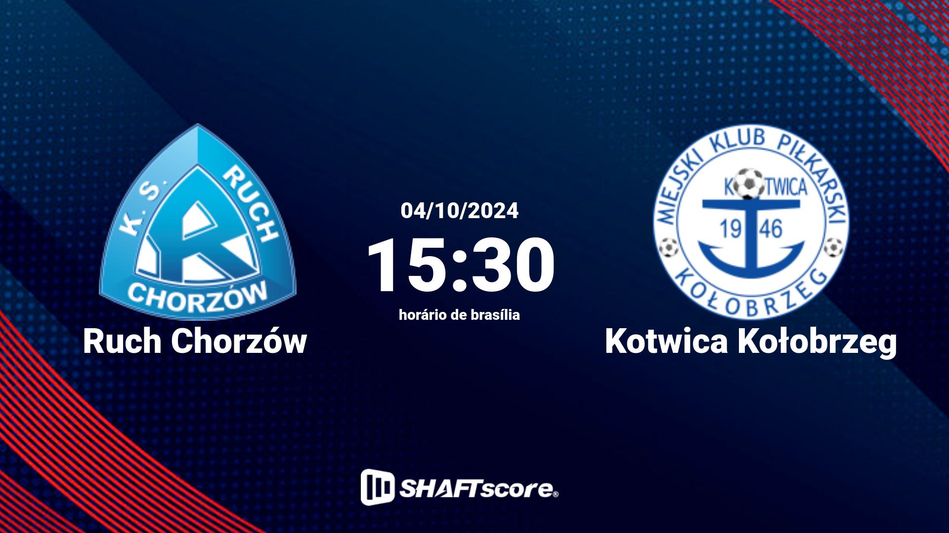 Estatísticas do jogo Ruch Chorzów vs Kotwica Kołobrzeg 04.10 15:30