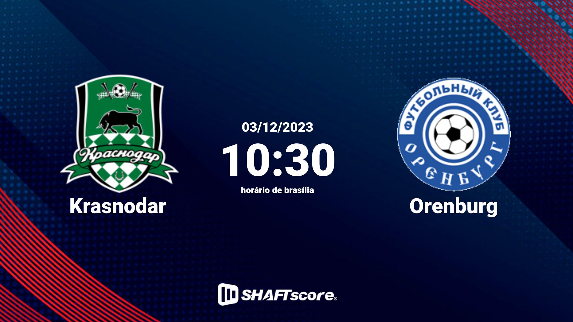 Estatísticas do jogo Ruch Chorzów vs Nieciecza 28.02 21:00