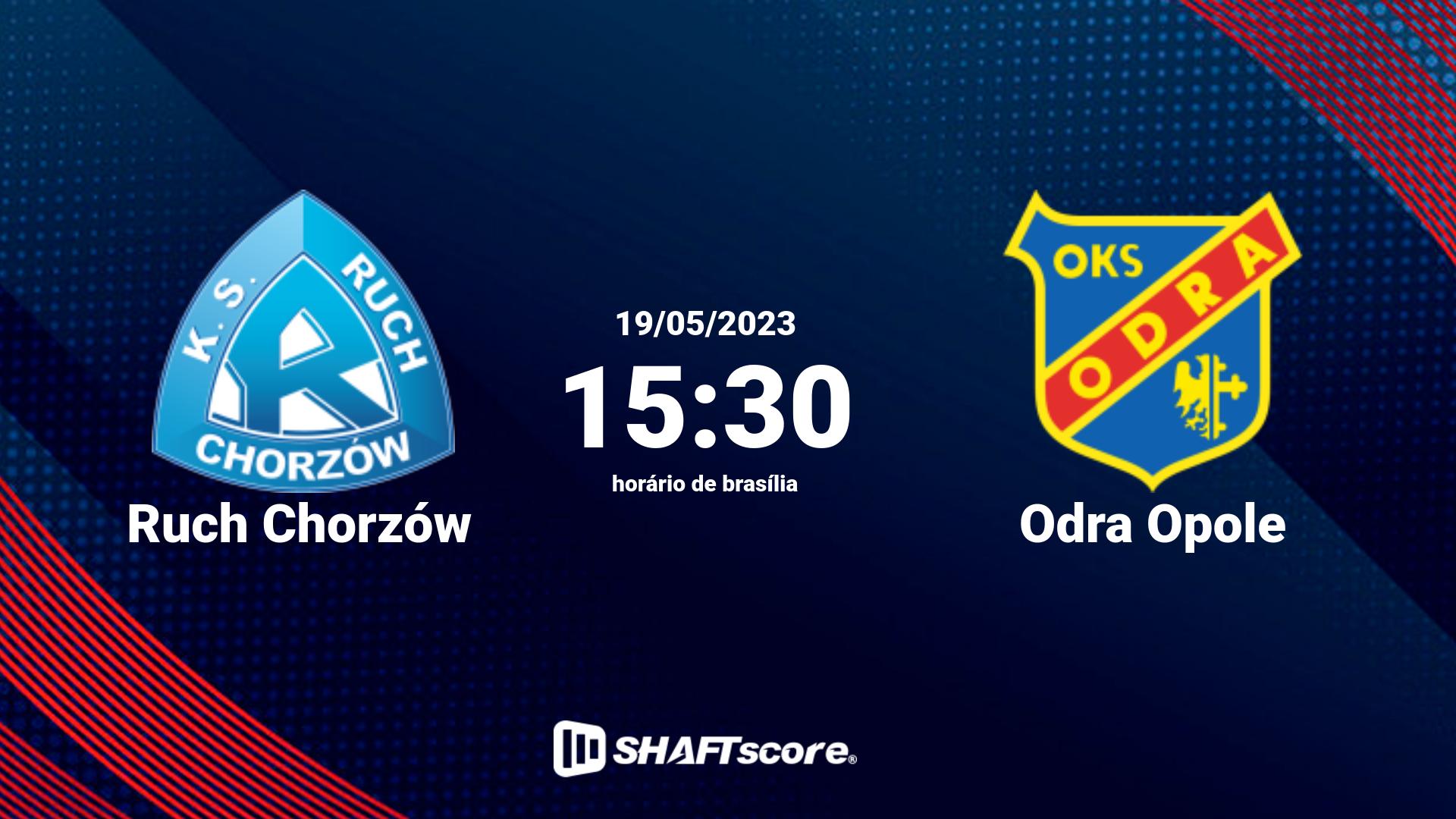 Estatísticas do jogo Ruch Chorzów vs Odra Opole 19.05 15:30