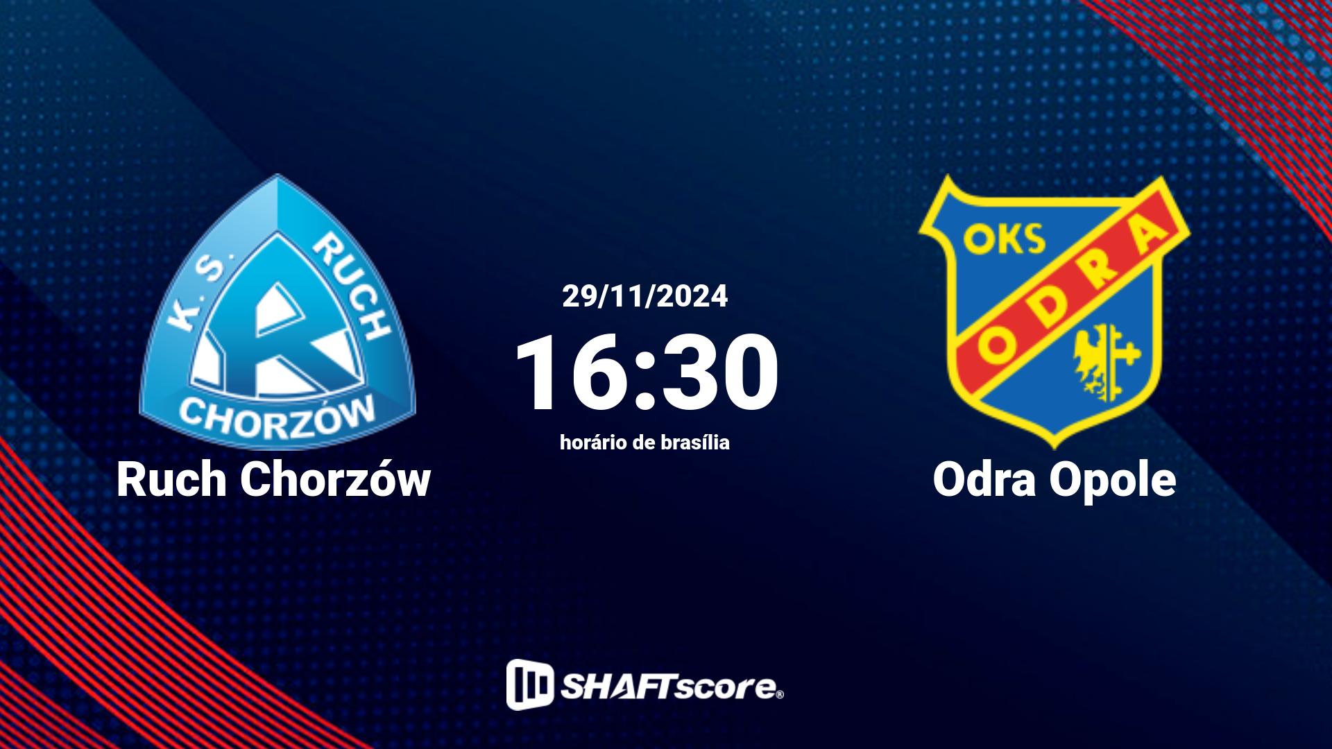 Estatísticas do jogo Ruch Chorzów vs Odra Opole 29.11 16:30