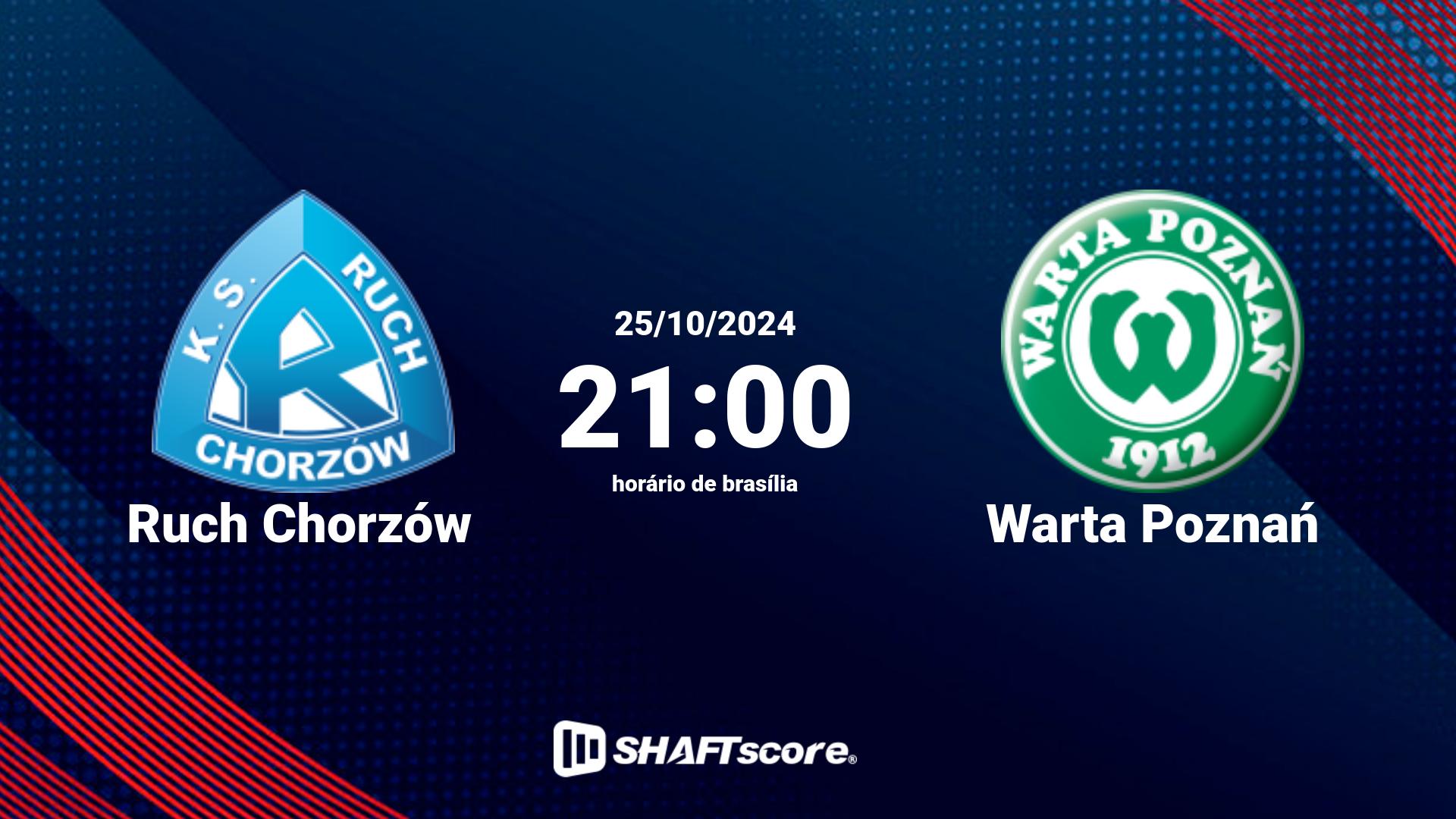 Estatísticas do jogo Ruch Chorzów vs Warta Poznań 25.10 21:00