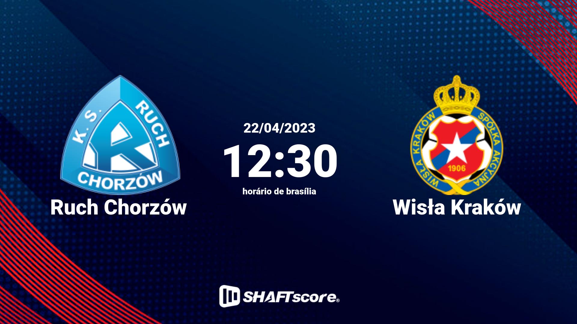 Estatísticas do jogo Ruch Chorzów vs Wisła Kraków 22.04 12:30