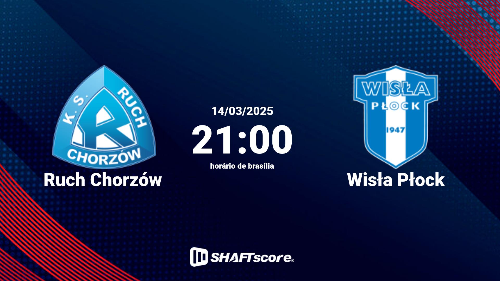 Estatísticas do jogo Ruch Chorzów vs Wisła Płock 14.03 21:00