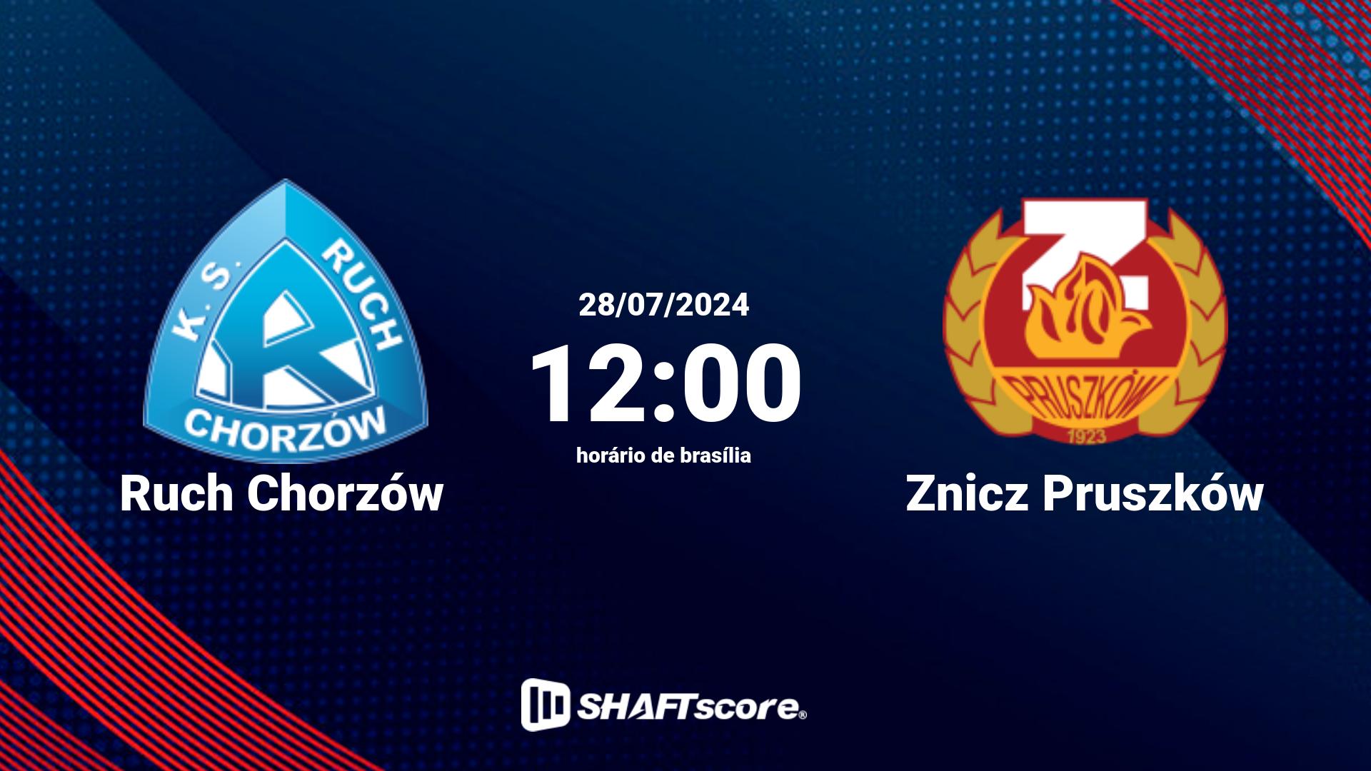 Estatísticas do jogo Ruch Chorzów vs Znicz Pruszków 28.07 12:00