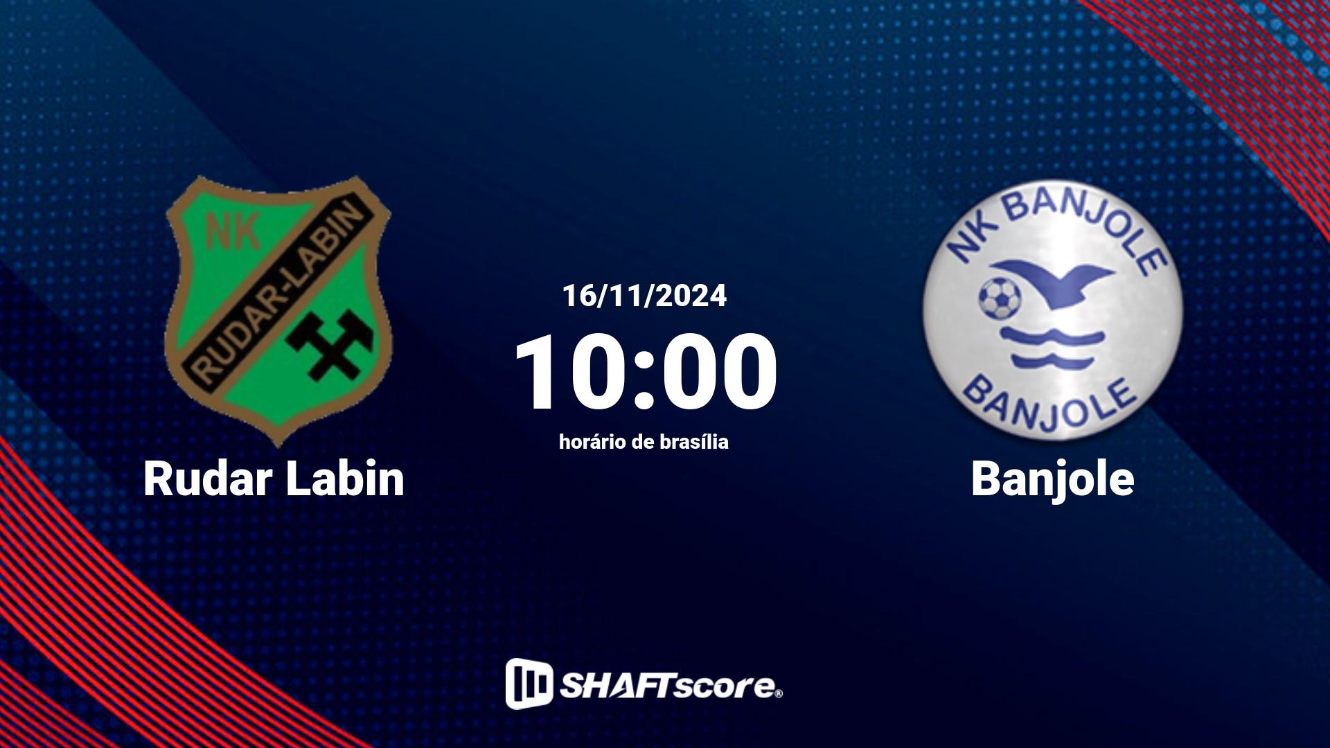 Estatísticas do jogo Rudar Labin vs Banjole 16.11 10:00