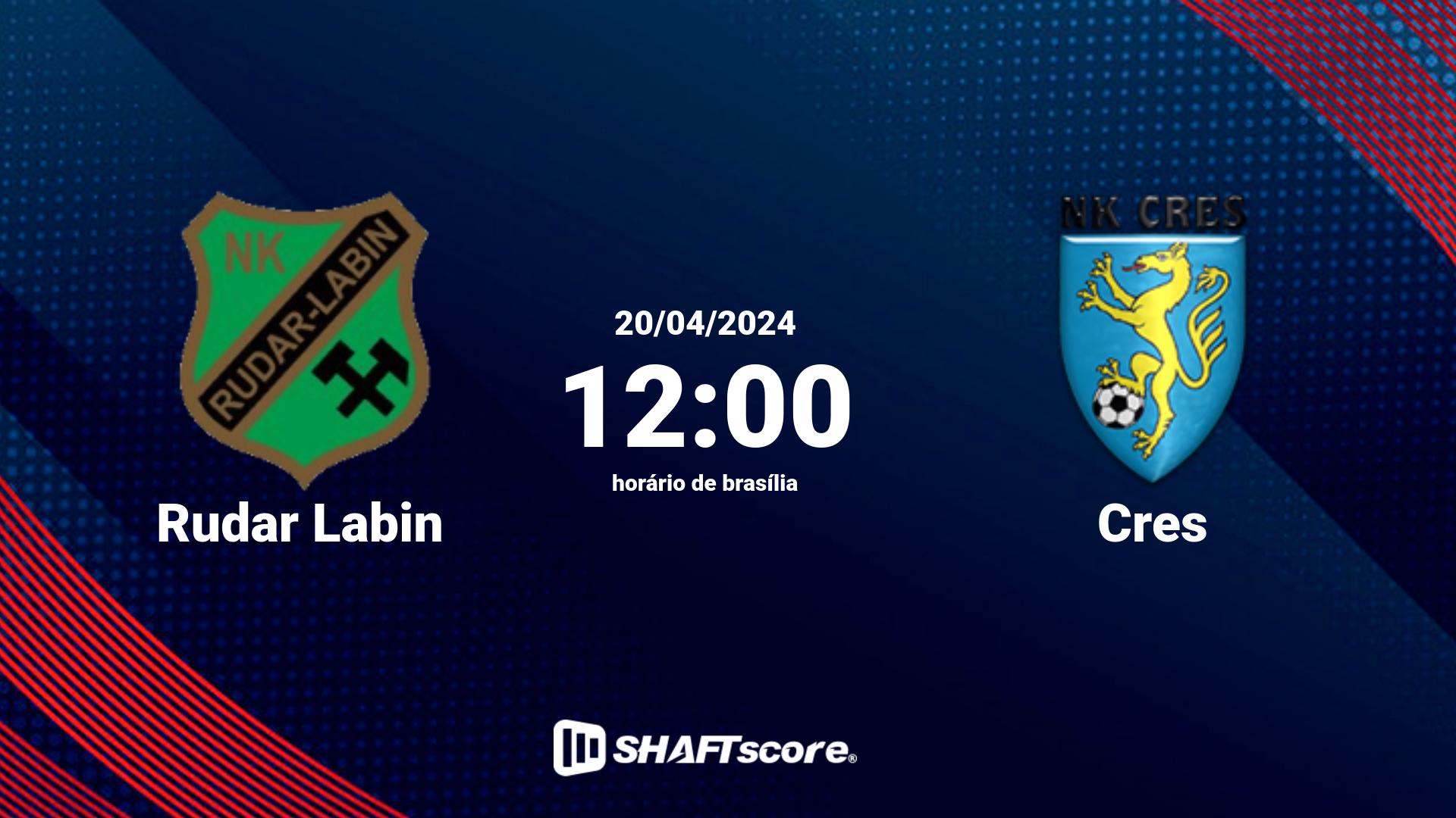 Estatísticas do jogo Rudar Labin vs Cres 20.04 12:00