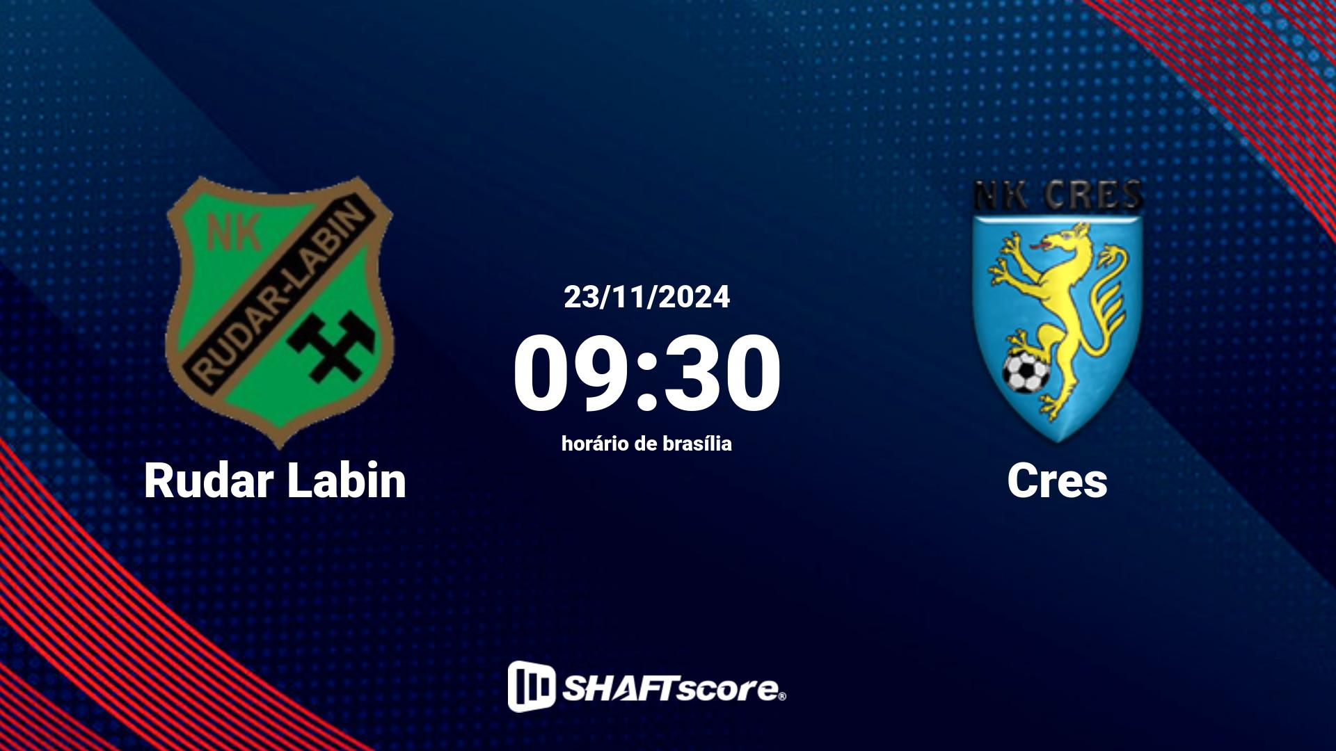 Estatísticas do jogo Rudar Labin vs Cres 23.11 09:30