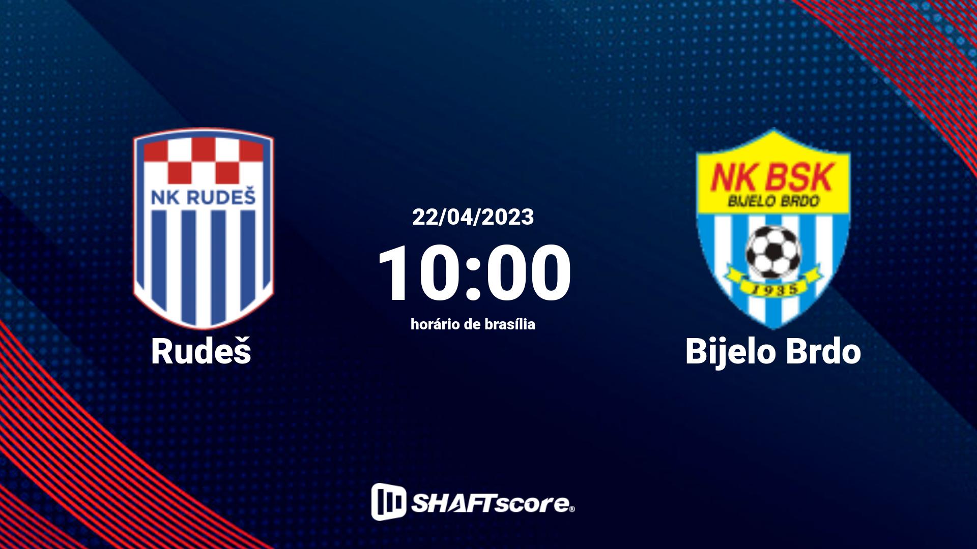 Estatísticas do jogo Rudeš vs Bijelo Brdo 22.04 10:00