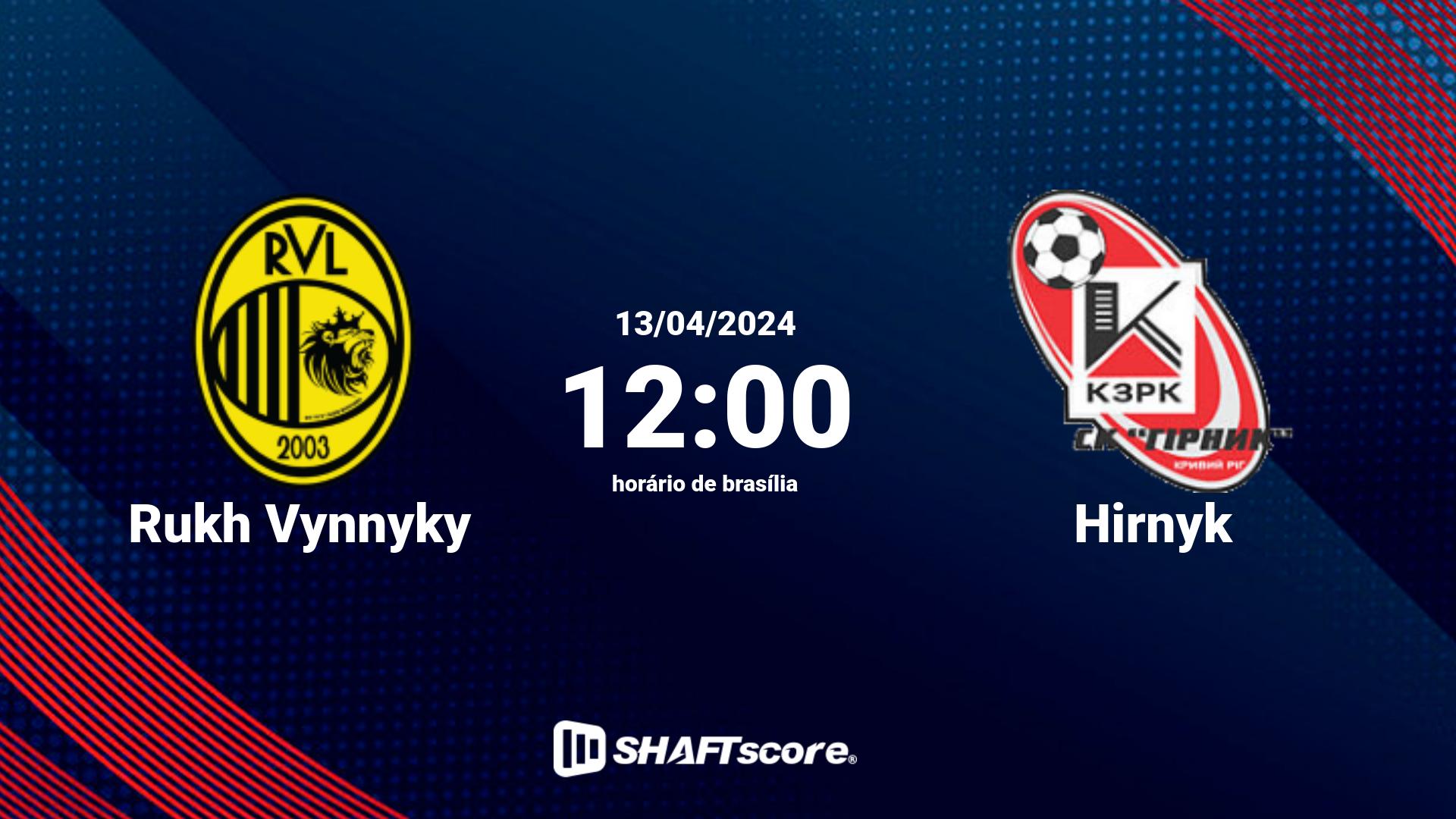 Estatísticas do jogo Rukh Vynnyky vs Hirnyk 13.04 12:00