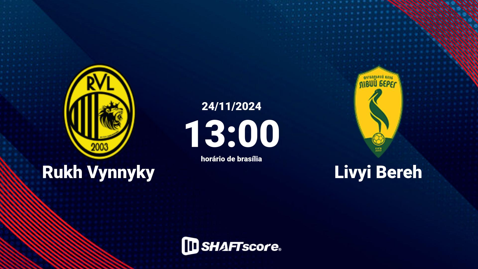 Estatísticas do jogo Rukh Vynnyky vs Livyi Bereh 24.11 13:00