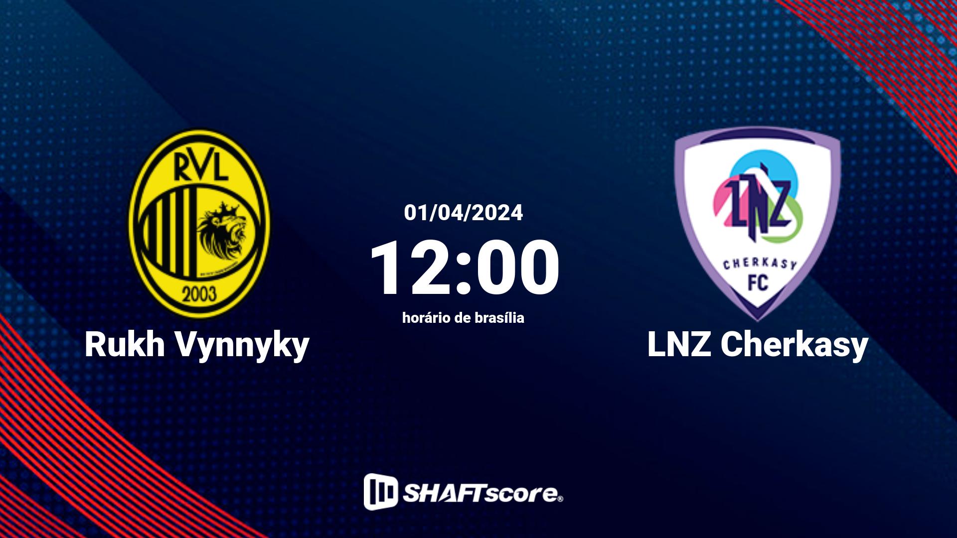 Estatísticas do jogo Rukh Vynnyky vs LNZ Cherkasy 01.04 12:00