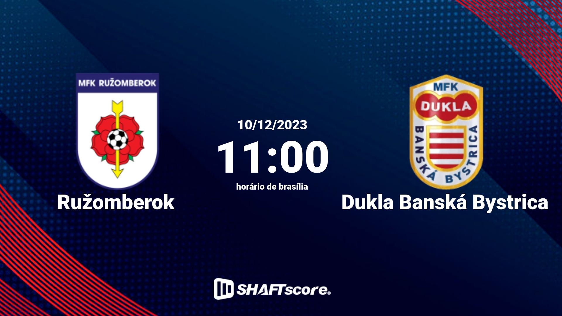 Estatísticas do jogo Ružomberok vs Dukla Banská Bystrica 10.12 11:00