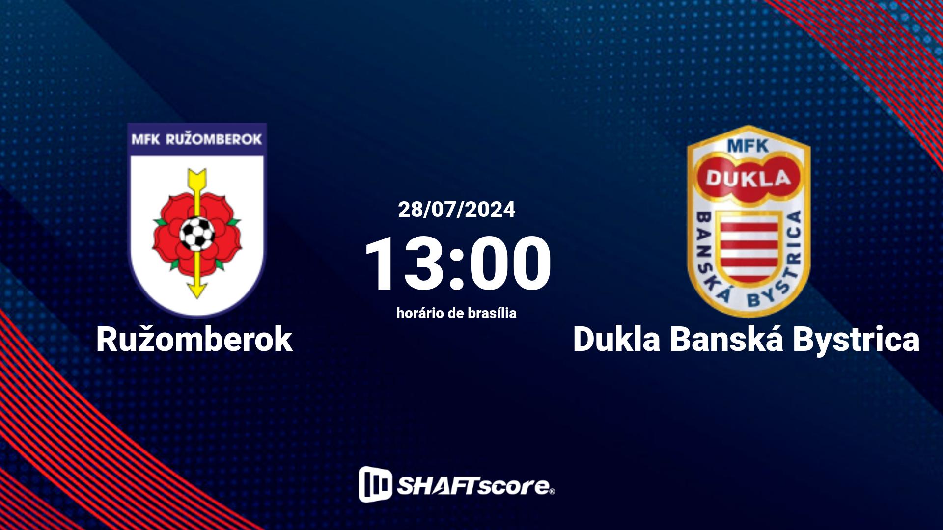 Estatísticas do jogo Ružomberok vs Dukla Banská Bystrica 28.07 13:00