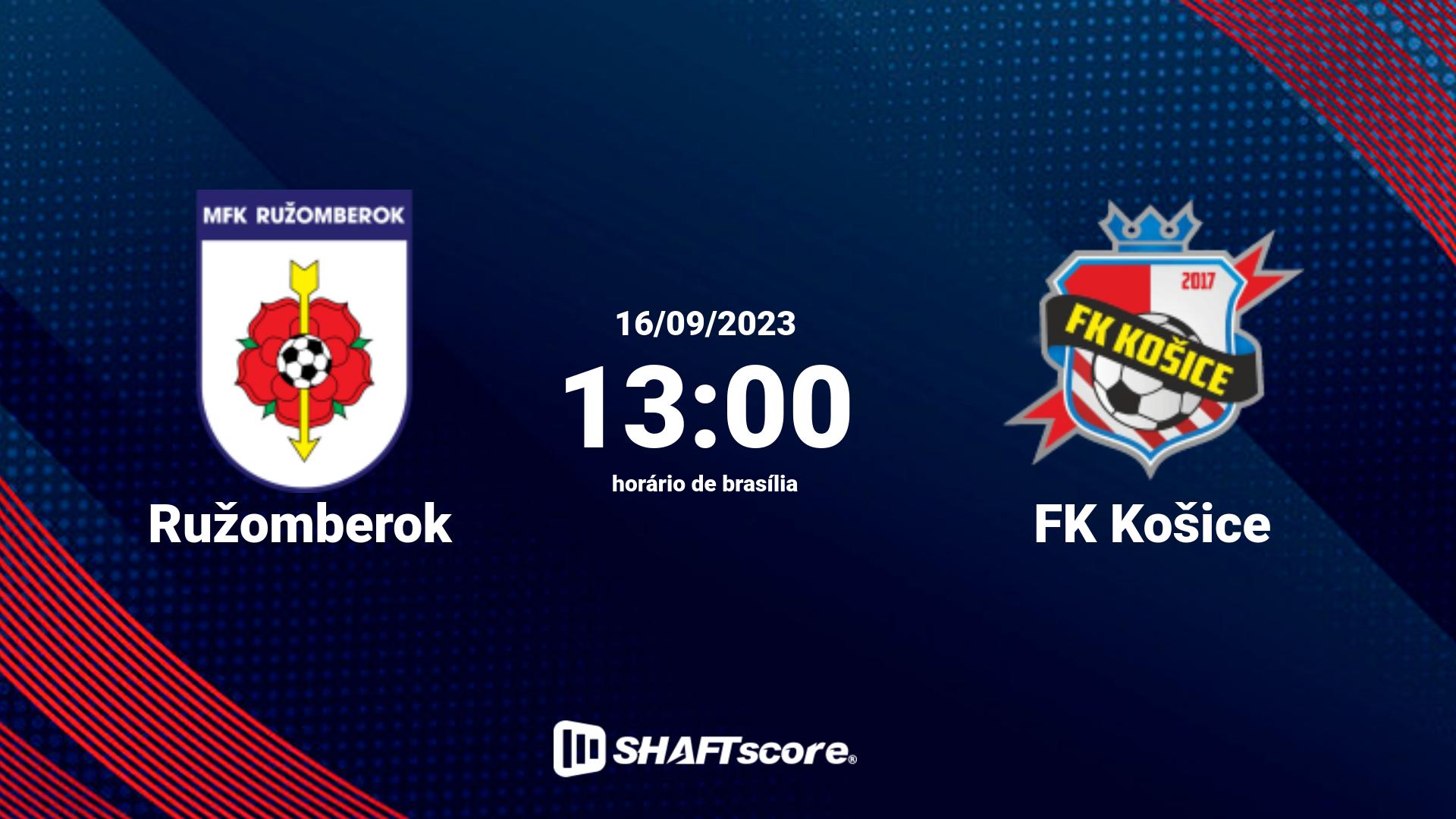 Estatísticas do jogo Ružomberok vs FK Košice 16.09 13:00