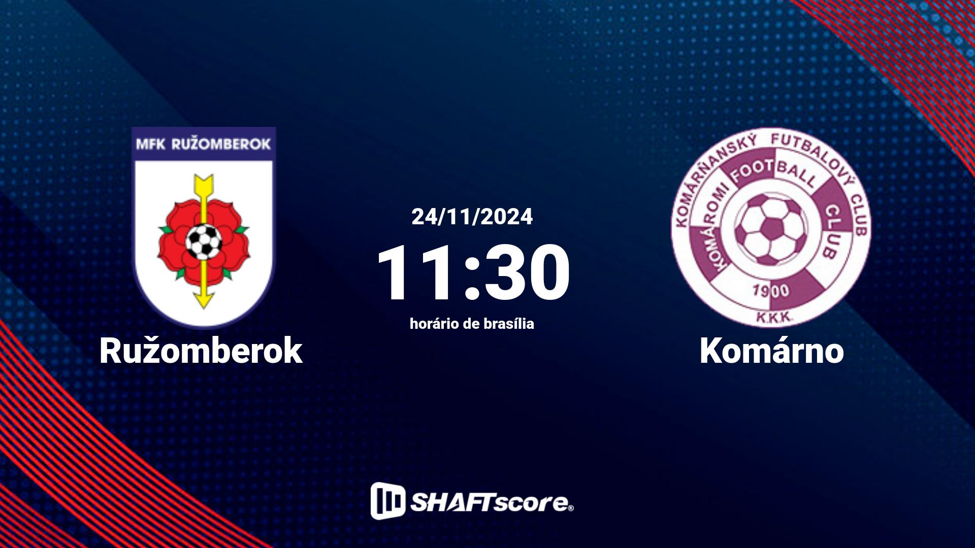 Estatísticas do jogo Ružomberok vs Komárno 24.11 11:30